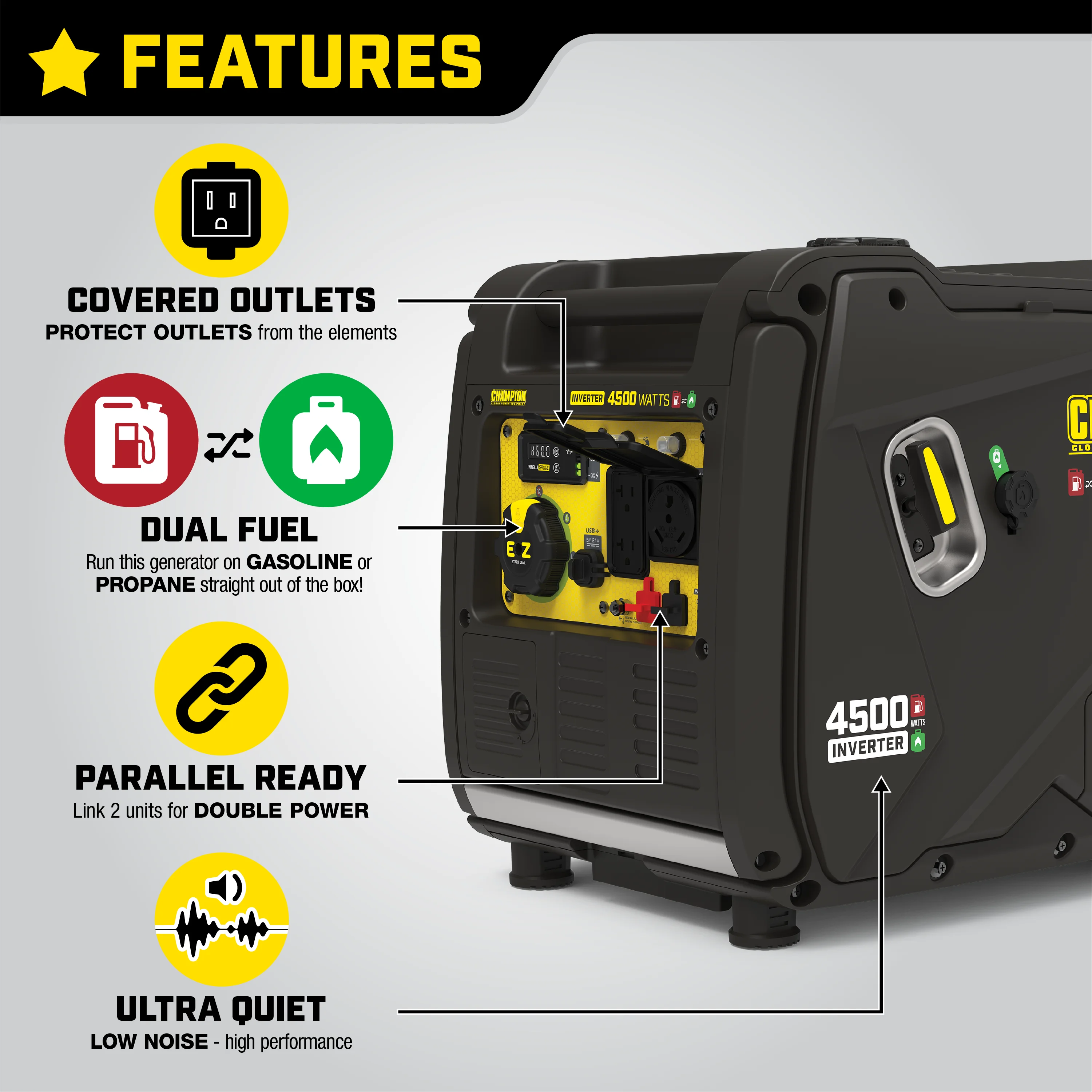 Champion 4500-Watt Portable Dual Fuel Inverter Generator with Quiet Technology, Electric Start - Womvr