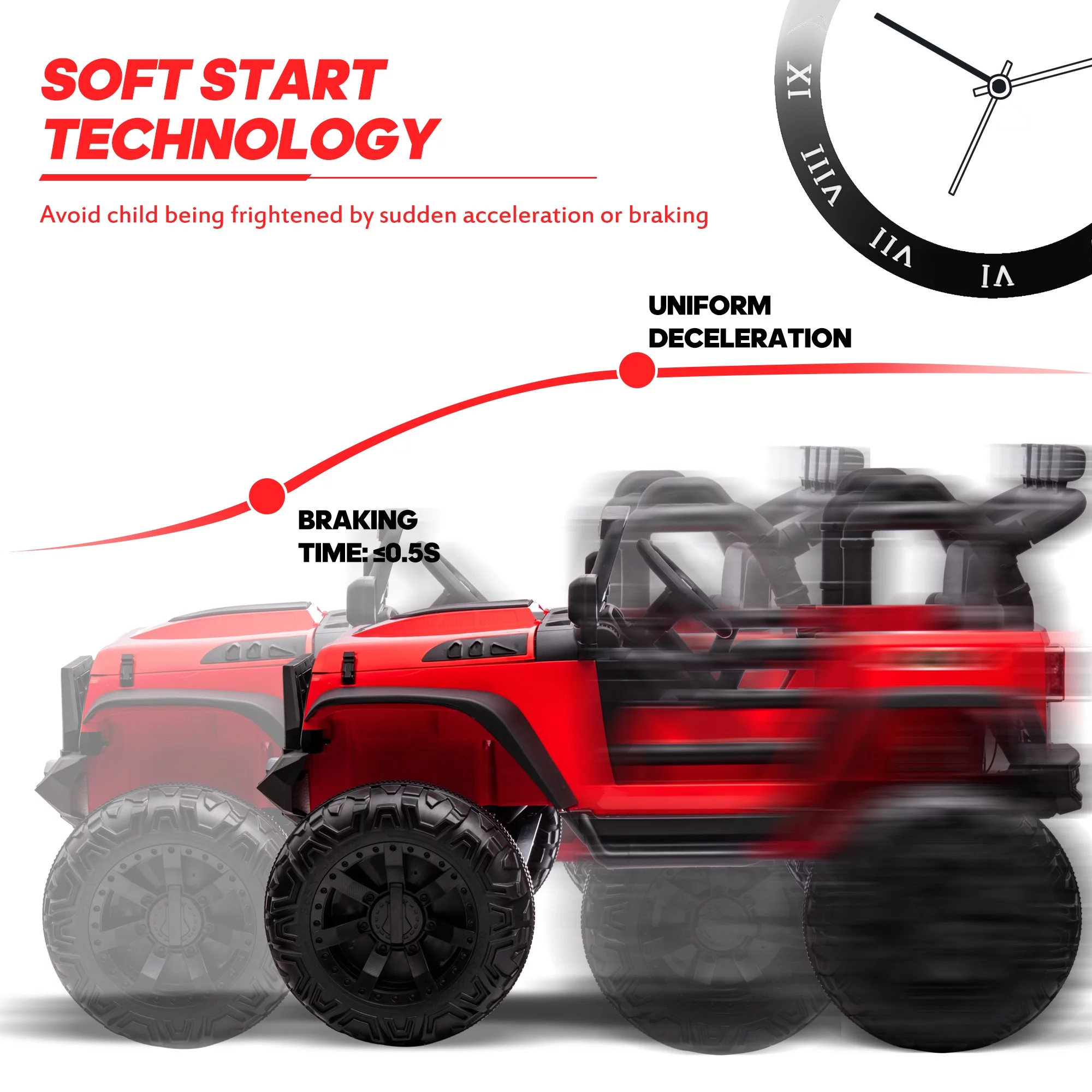 Outfunny 24V Kids Ride on Truck, 2-Seater Powered Ride on Toy Car with Remote - Womvr