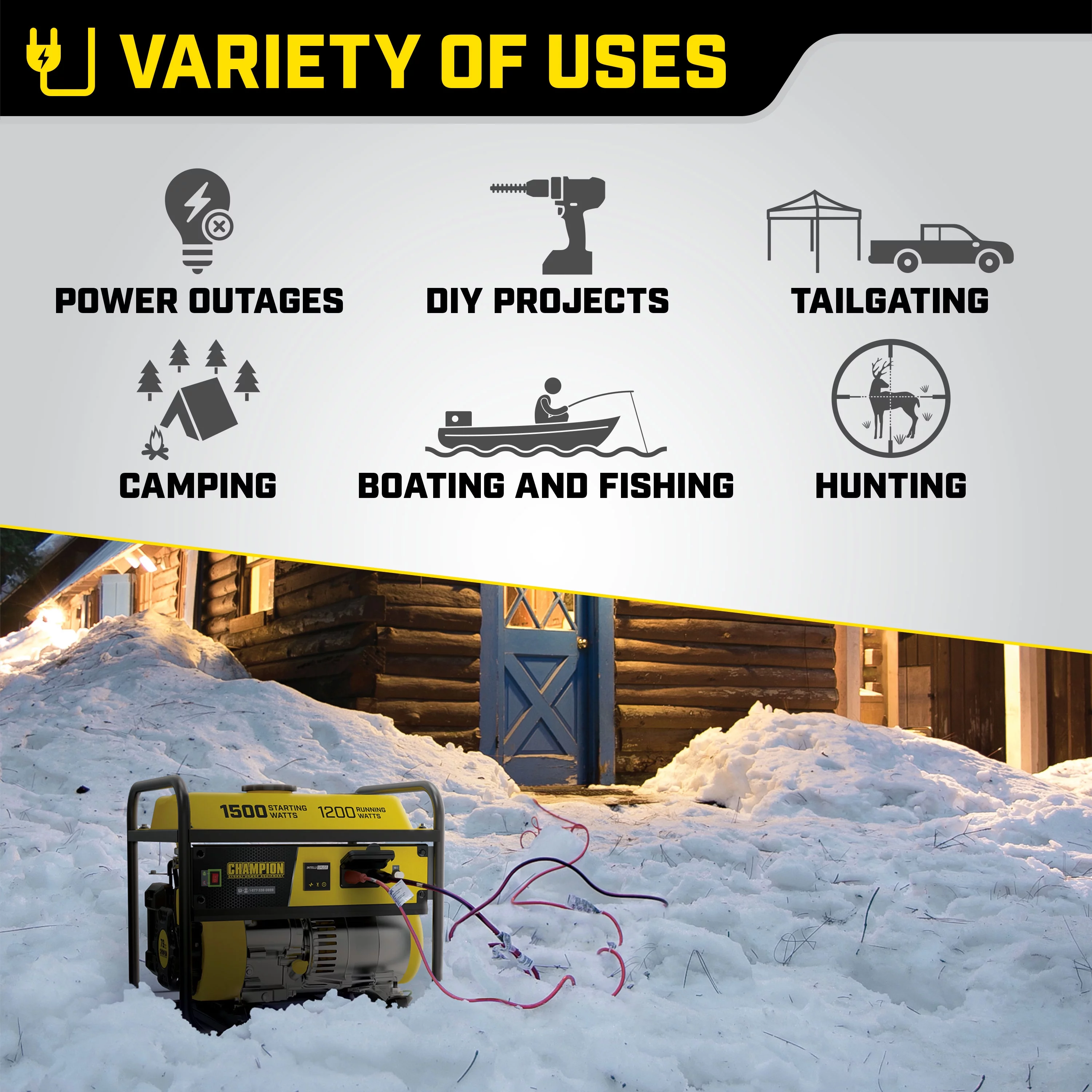 Champion Power Equipment 1500/1200 Watt Portable Generator - Womvr