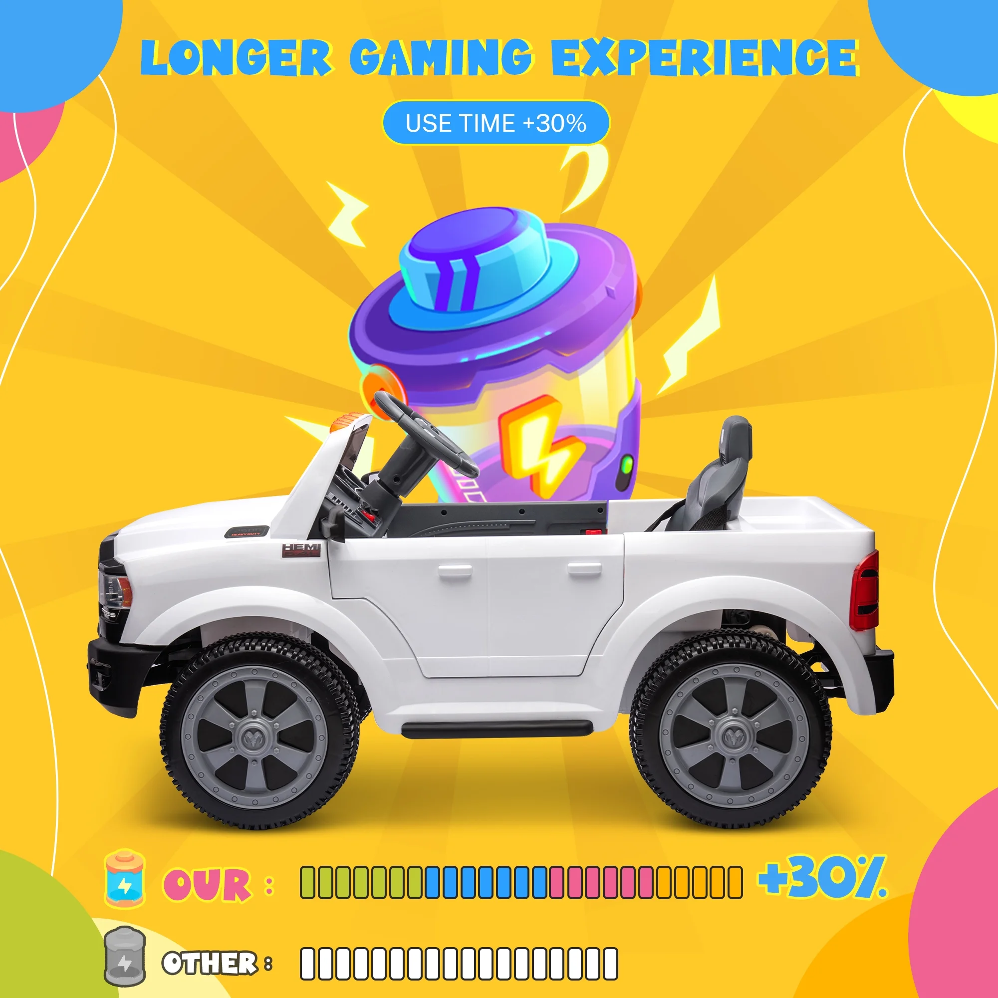 Dodge Ram Ride On Car for Kids, 12V Powered Ride On Truck Cars with Parents Remote Control,Dodge Electric Ride On Car for Boys Girls 3-5, Red - Womvr