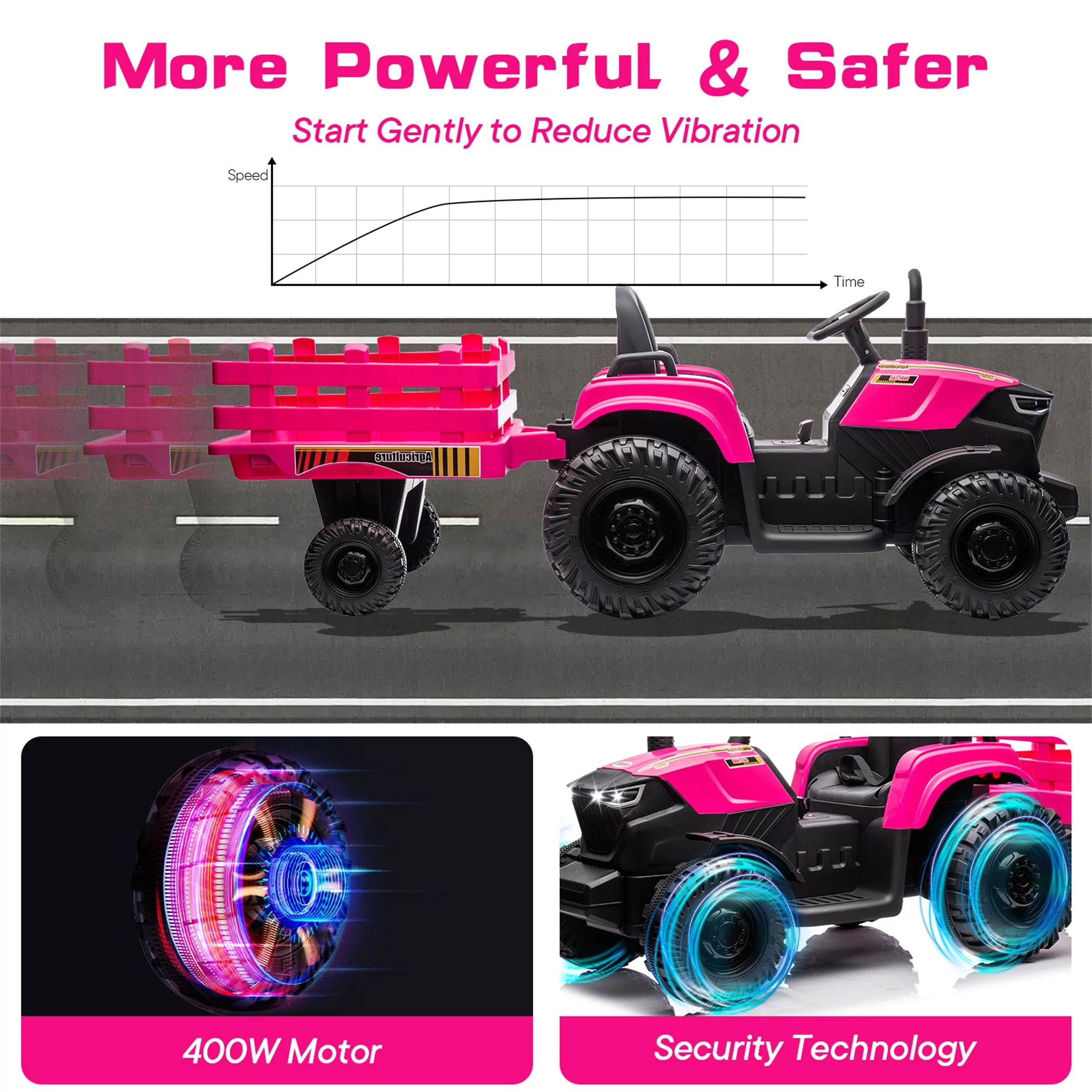 Outfunny 24V Ride on Toy for Big Kids, Powered Ride On Tractor with Trailer & Remote - Red - Womvr