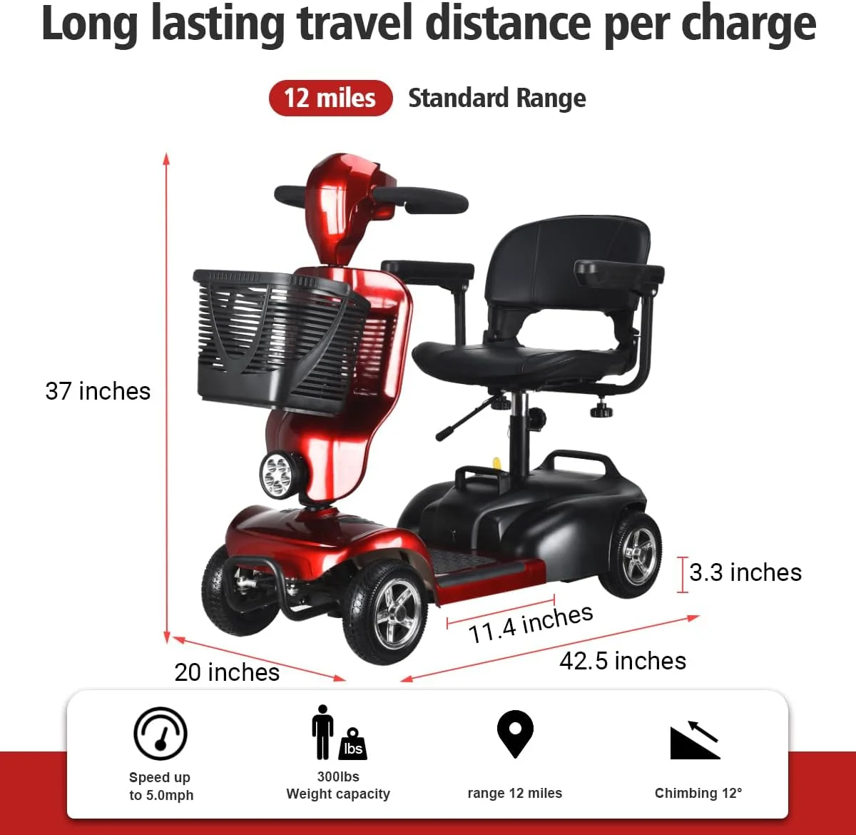 4 Wheel Mobility Scooter .Adult, Senior, Disabled .Compact Heavy Duty Mobility .Foldable, Powered Mobility Scooters with Charger and Basket .Extended Battery/for Travel (with Front Bezel) - Womvr