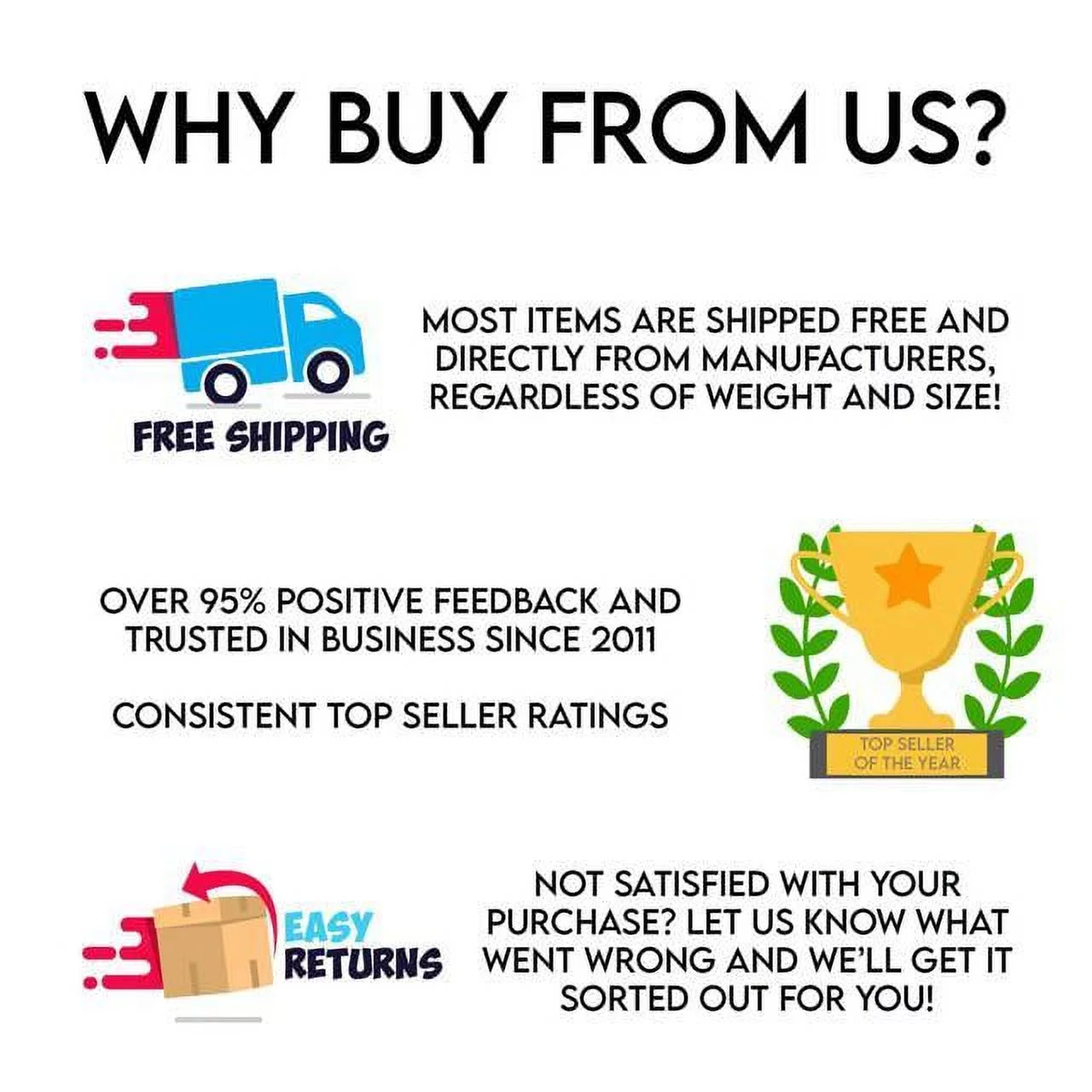 Pulsar Products GD400BN, 4000W Portable super-quiet Dual Fuel & Parallel Capability, RV-Ready, CARB Compliant - Womvr