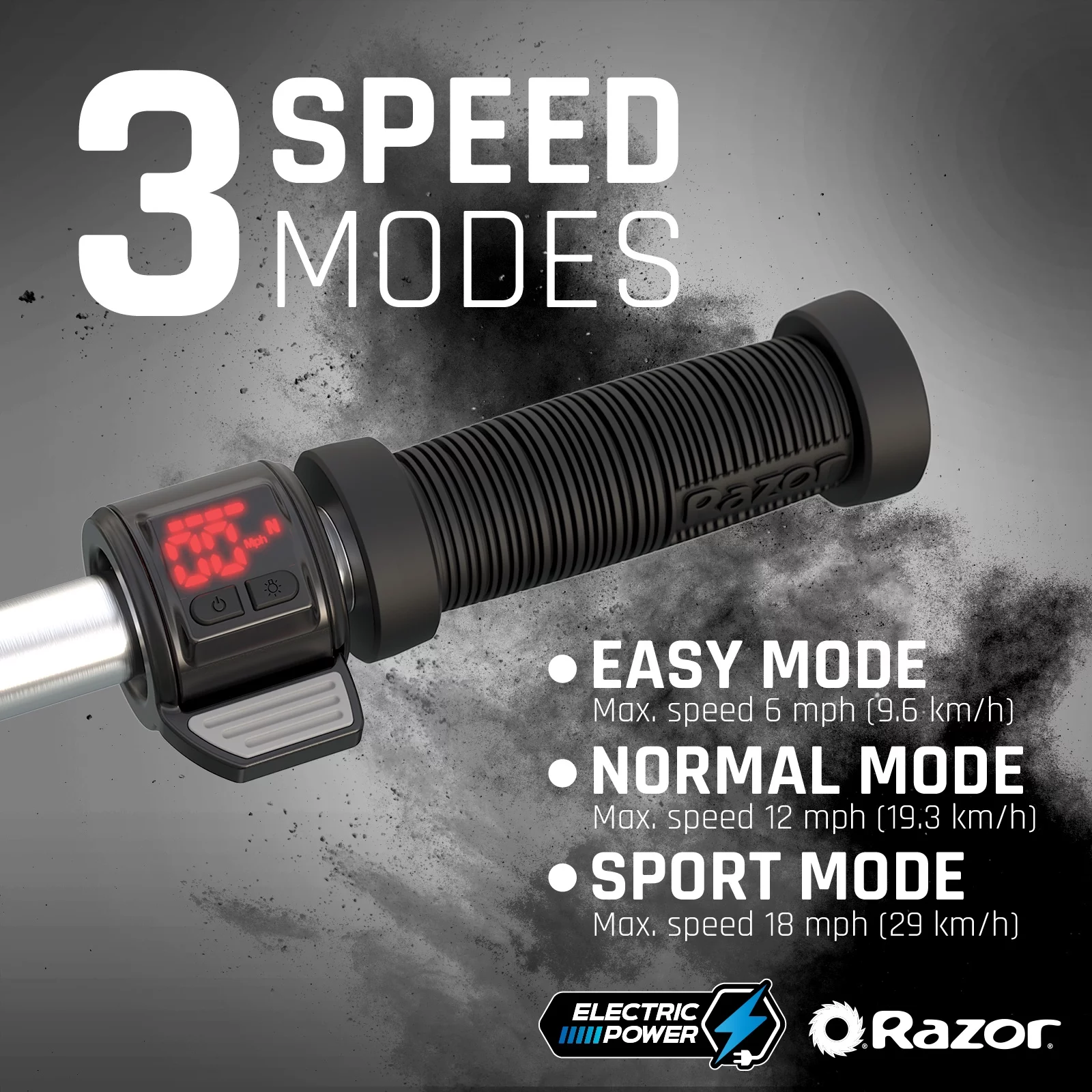 Razor Icon Electric Scooter – Black, up to 18 mph & 18 Miles Range, Foldable Adult Electric Scooter - Womvr