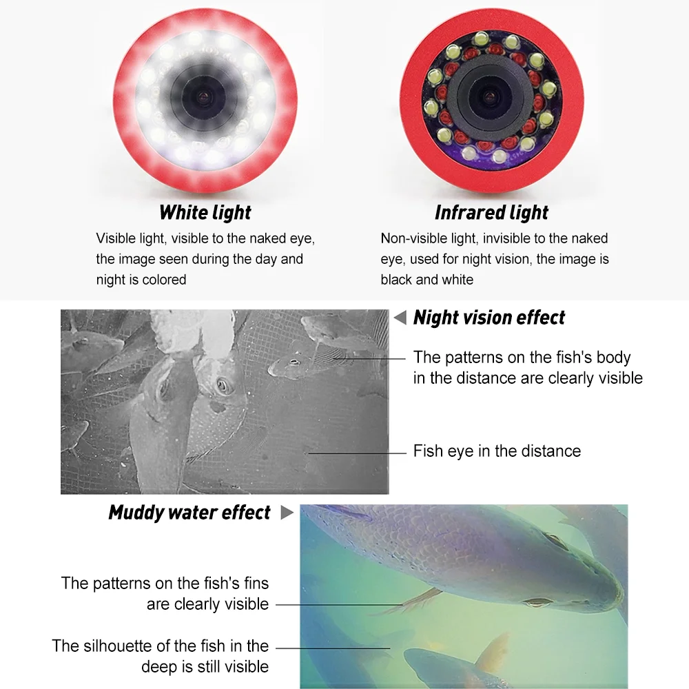 Erchang Fishing Camera Portable Fish Finder with 7 Inch Monitor for Boat Kayak Lake Sea Fishing Clear Imaging, Easy to Install, Perfect for All Fishing Enthusiasts - Womvr