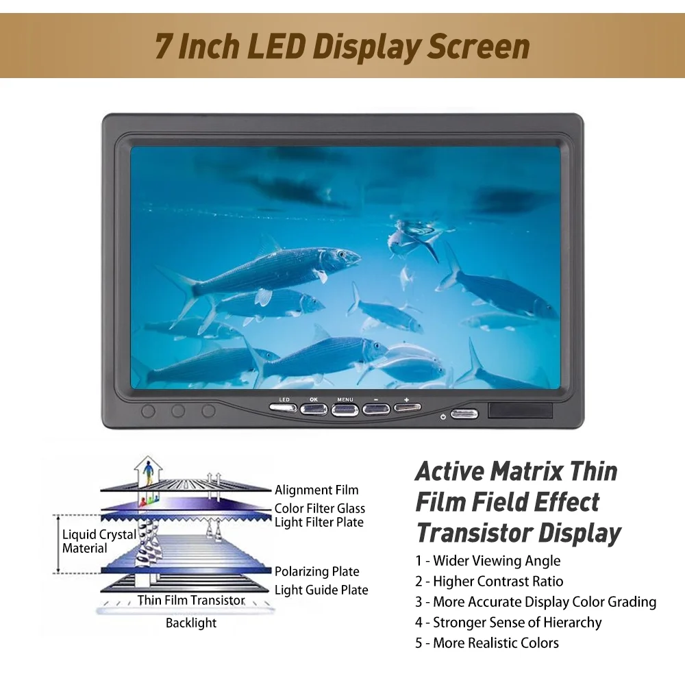 Erchang Fishing Camera Portable Fish Finder with 7 Inch Monitor for Boat Kayak Lake Sea Fishing Clear Imaging, Easy to Install, Perfect for All Fishing Enthusiasts - Womvr