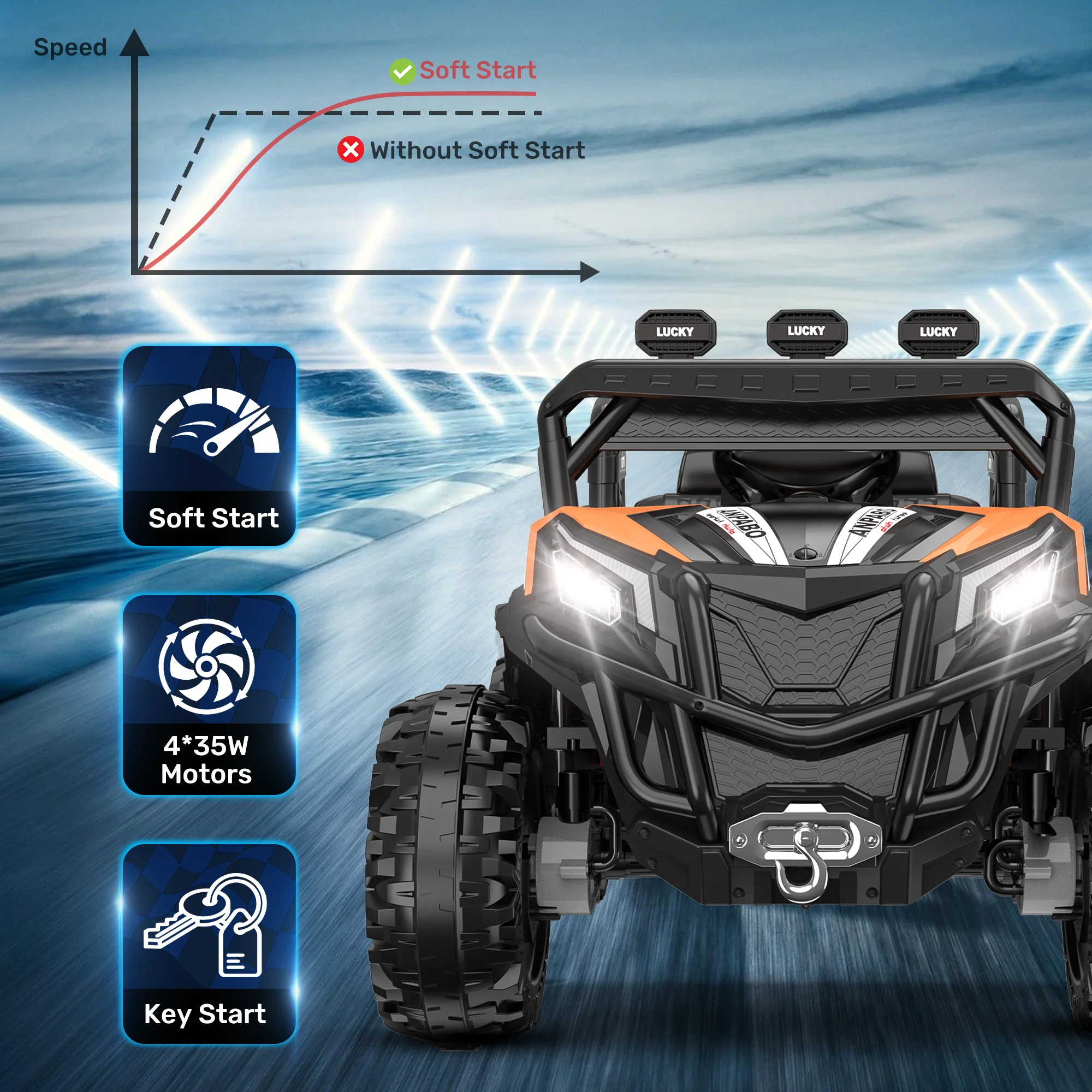 TOKTOO 24V Ride on Car, 4WD Powered Ride on UTV with Remote Control & Trunk Storage Space,  1 Seater Kid Car for Boys Girls -Blue - Womvr