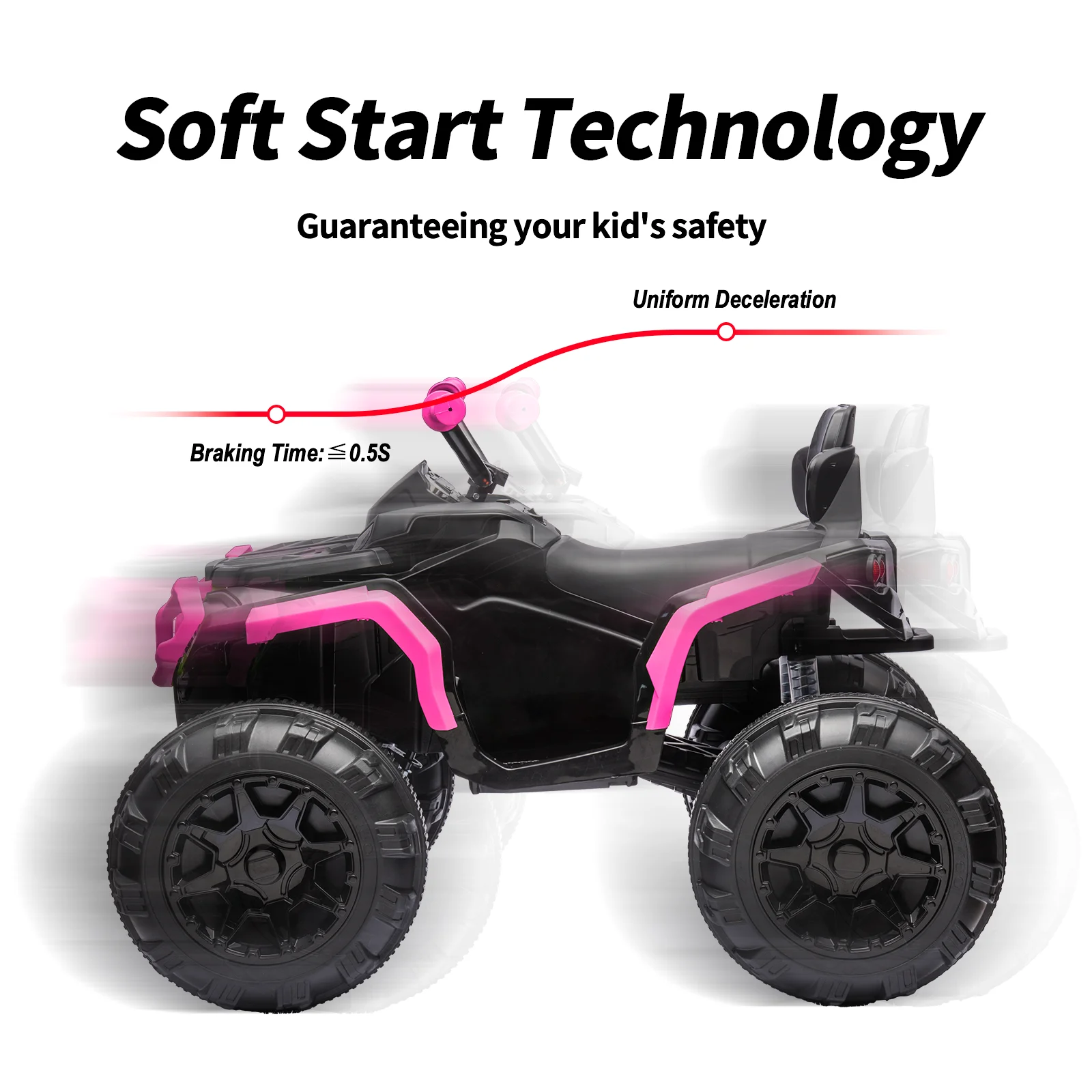 Outfunny 24V Kids 4 Wheeler, Electric ATV Quad Ride-on Toy for Big Kids Ages 3 and up - Womvr