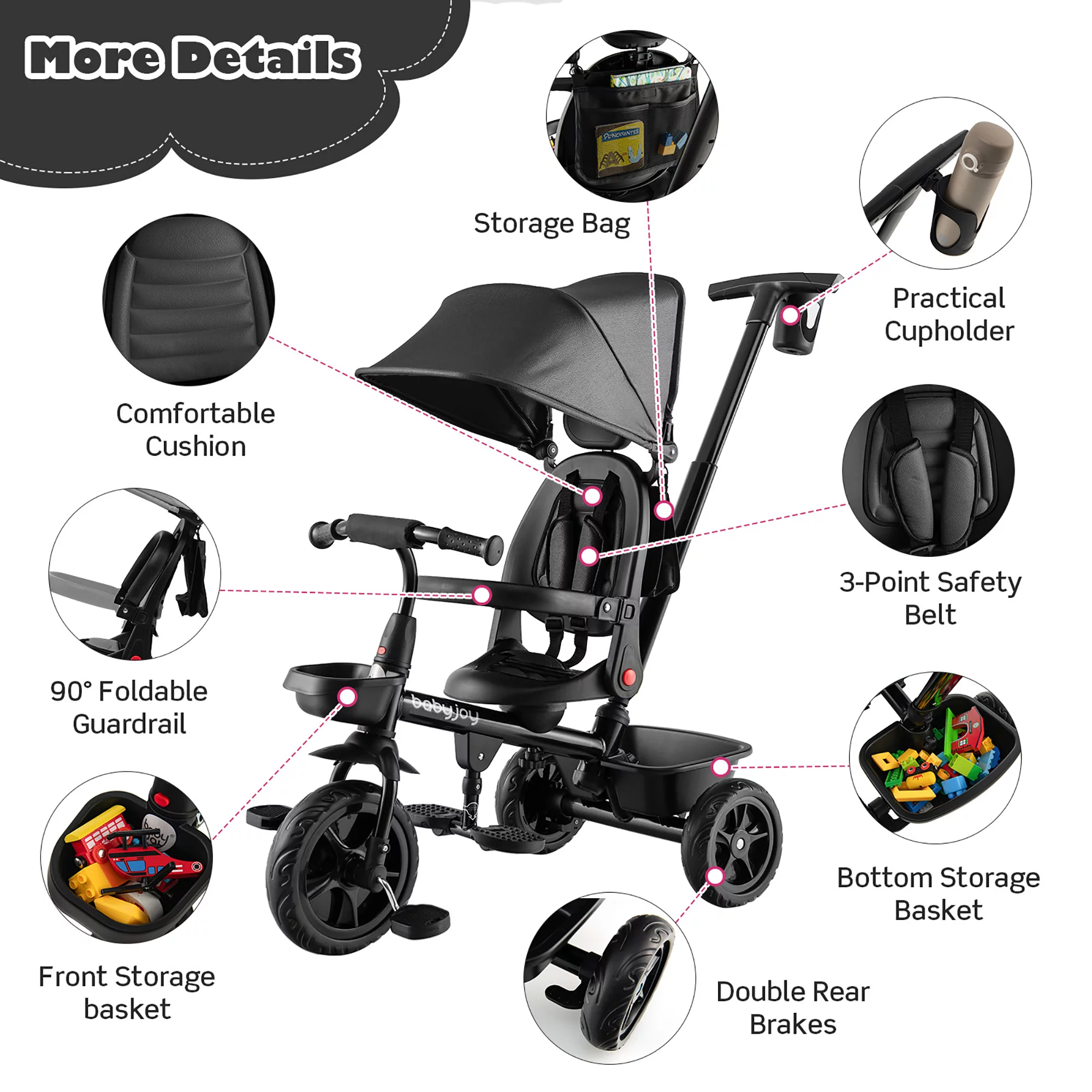 Babyjoy 4-in-1 Toddler Tricycle Reversible Baby Trike W/ Height Adjustable Push Handle - Womvr