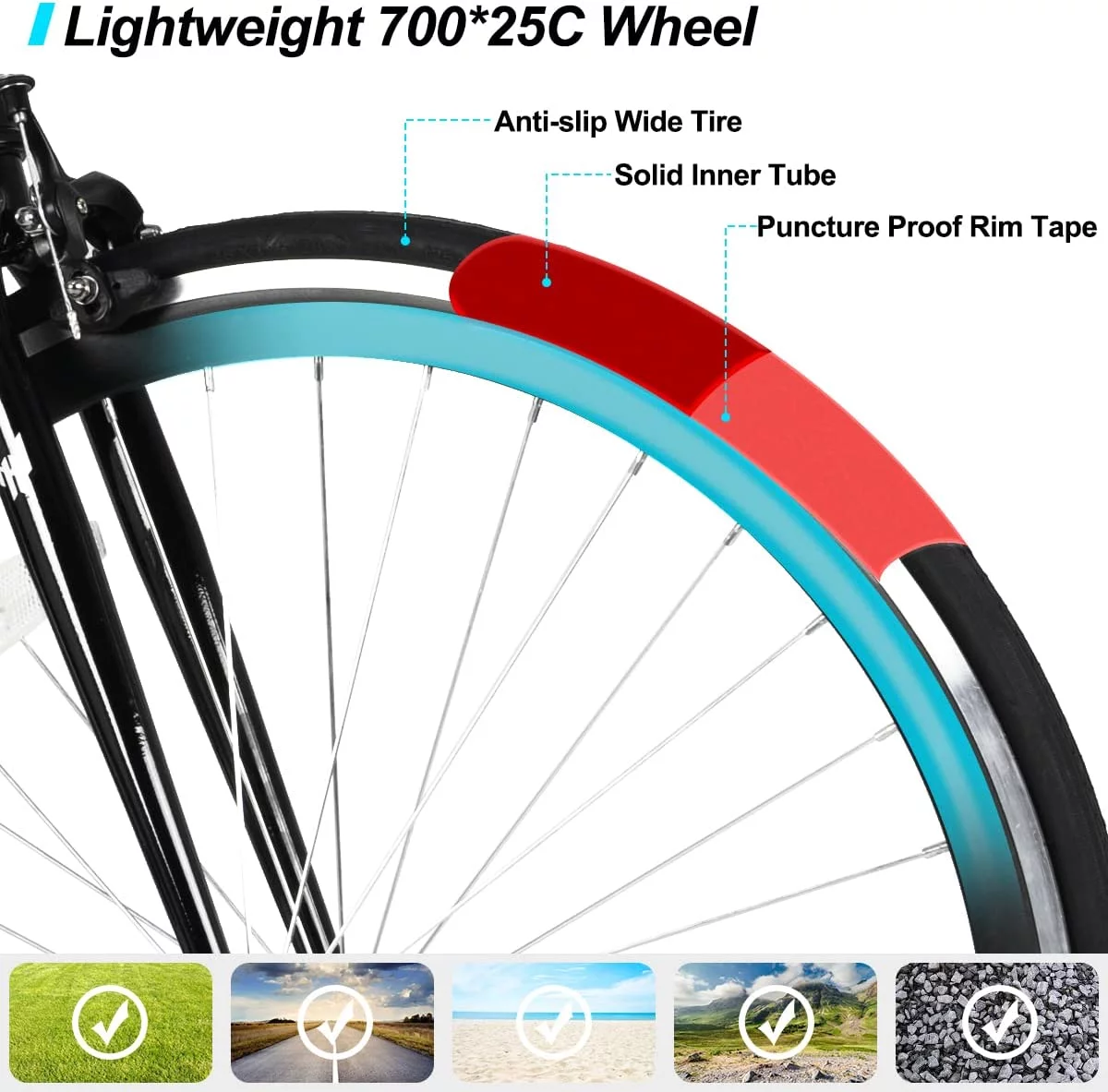 Hiland Road Bike, Single Speed Fixed Gear Bike with 700C Wheels, Commuter Bikes for Mens Womens Adult - Womvr