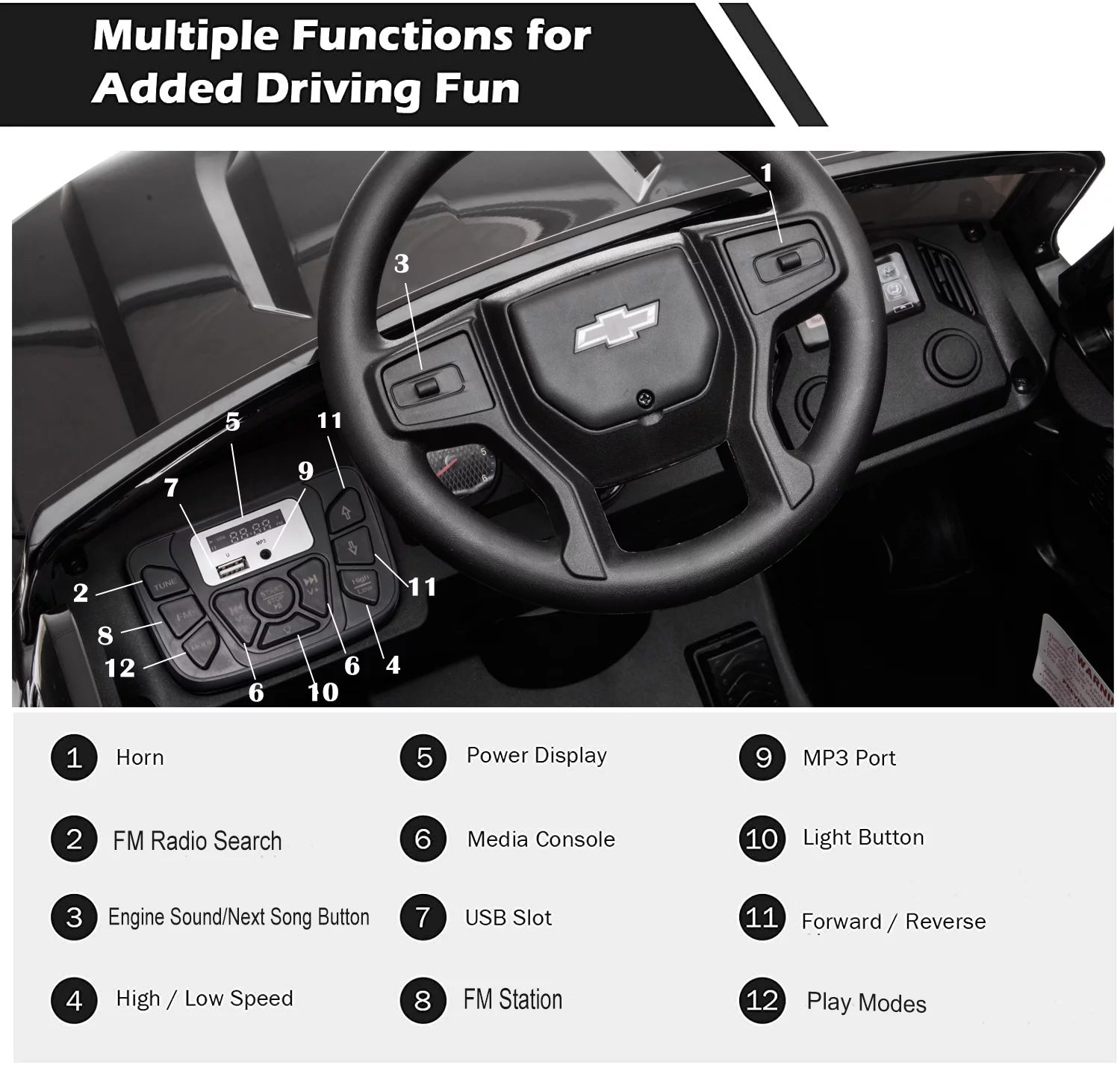 Chevrolet Silverado 12V Powered Ride on Cars for Kids, Remote Control, LED Light, MP3 Player, Electric Ride on Toys Truck for Boys Girls Gifts, White - Womvr