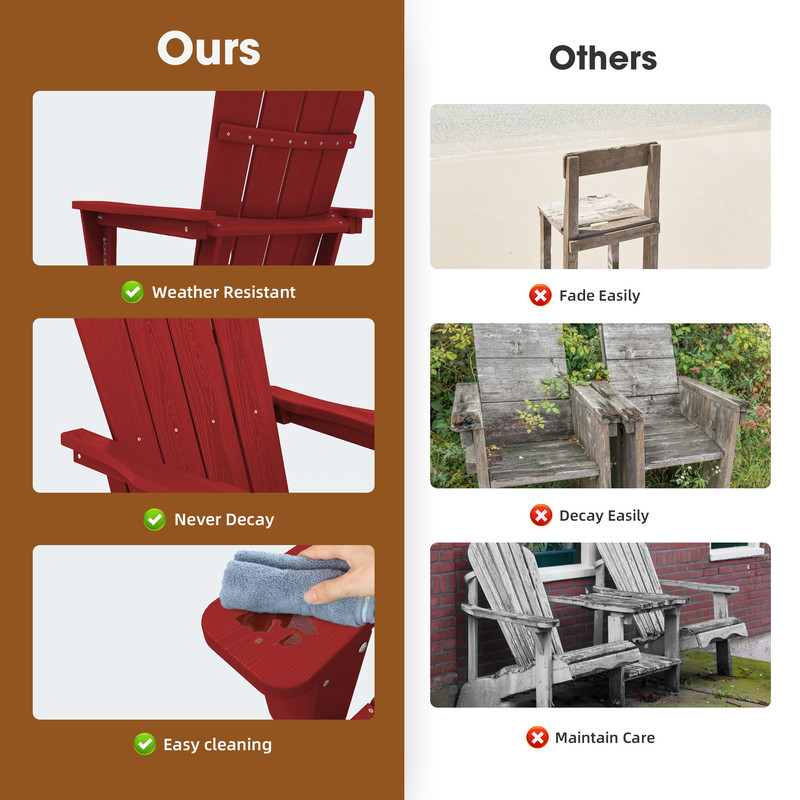 Outdoor Patio Folding HDPE Resin Adirondack Chair, Red - Womvr