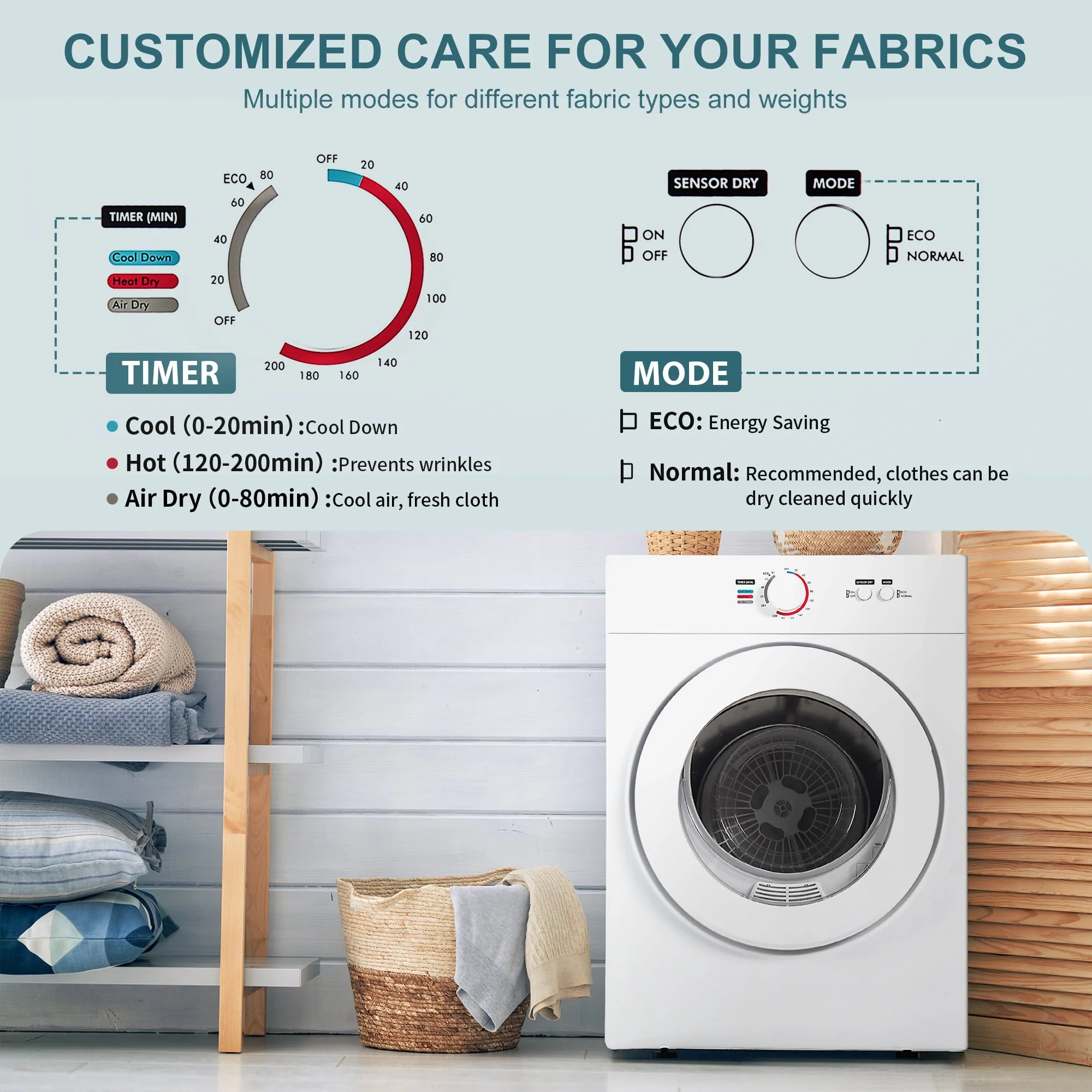 Simzlife 1.6 Cu. ft. Portable Clothes Dryer, Electric Laundry Dryer Machine, 19.5 in W, 23.6 in H - Womvr