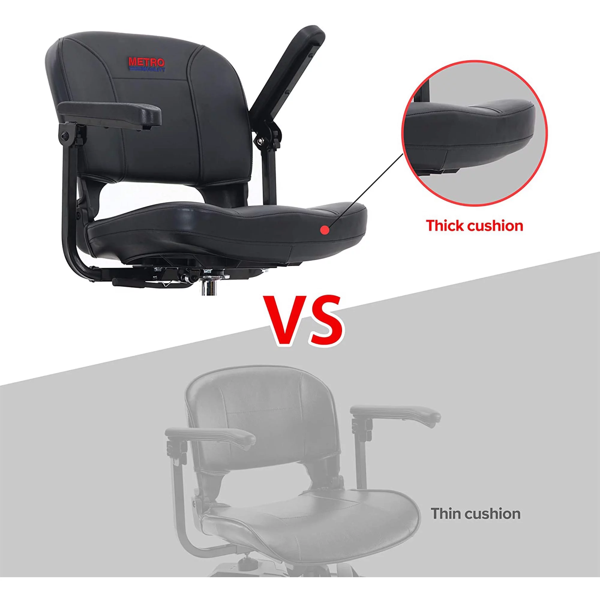 Segmart Mobility Scooter for Seniors, 20''W Armrest, Windshield, Rear Suspension, Front Rear Light, Cup Holder, USB Charging Port, Gift Flag, 300lbs, Red - Womvr