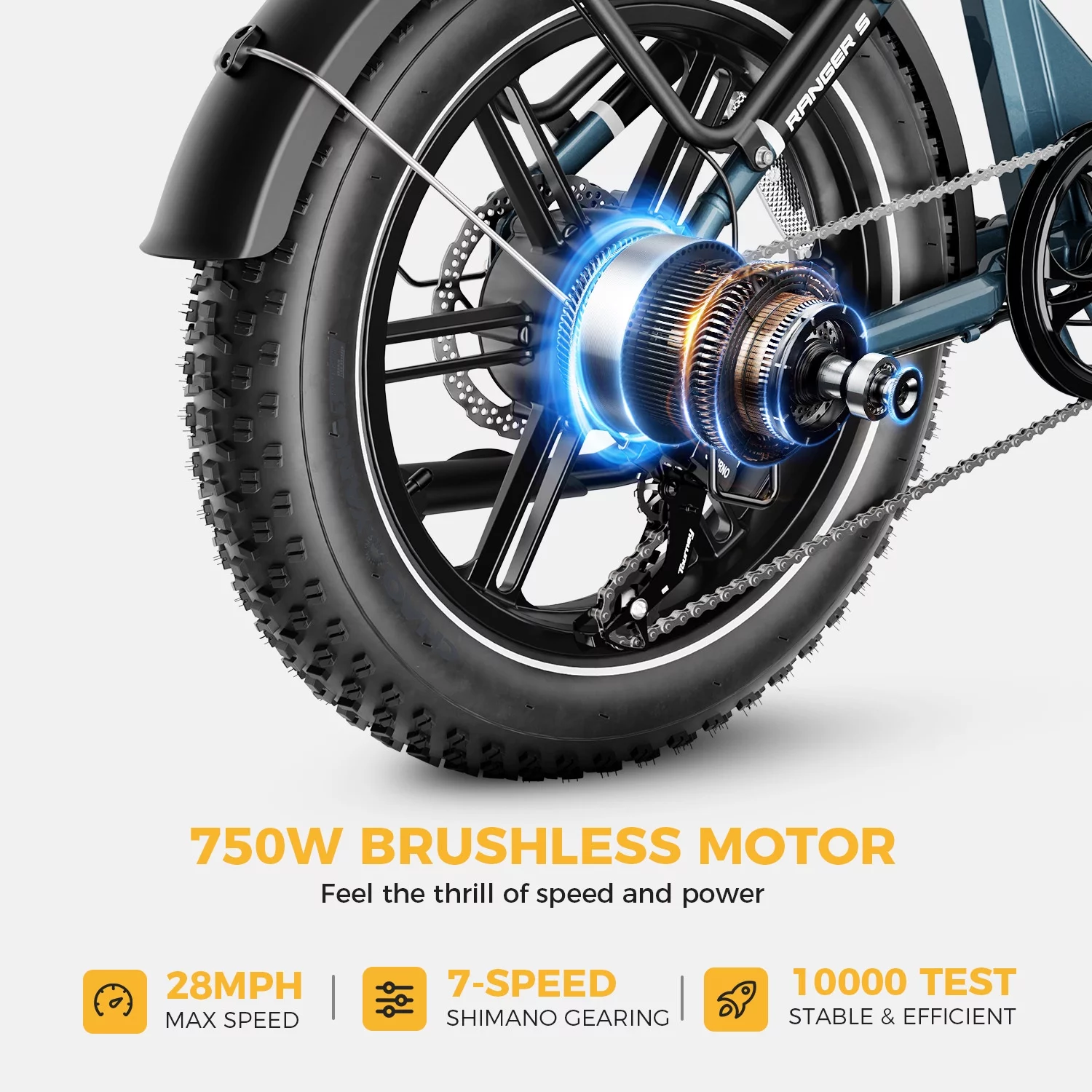 Yoloway Ranger S Folding Electric Bike, Foldable Electric Bicycle with 48V 14.4AH Removable Battery, 20