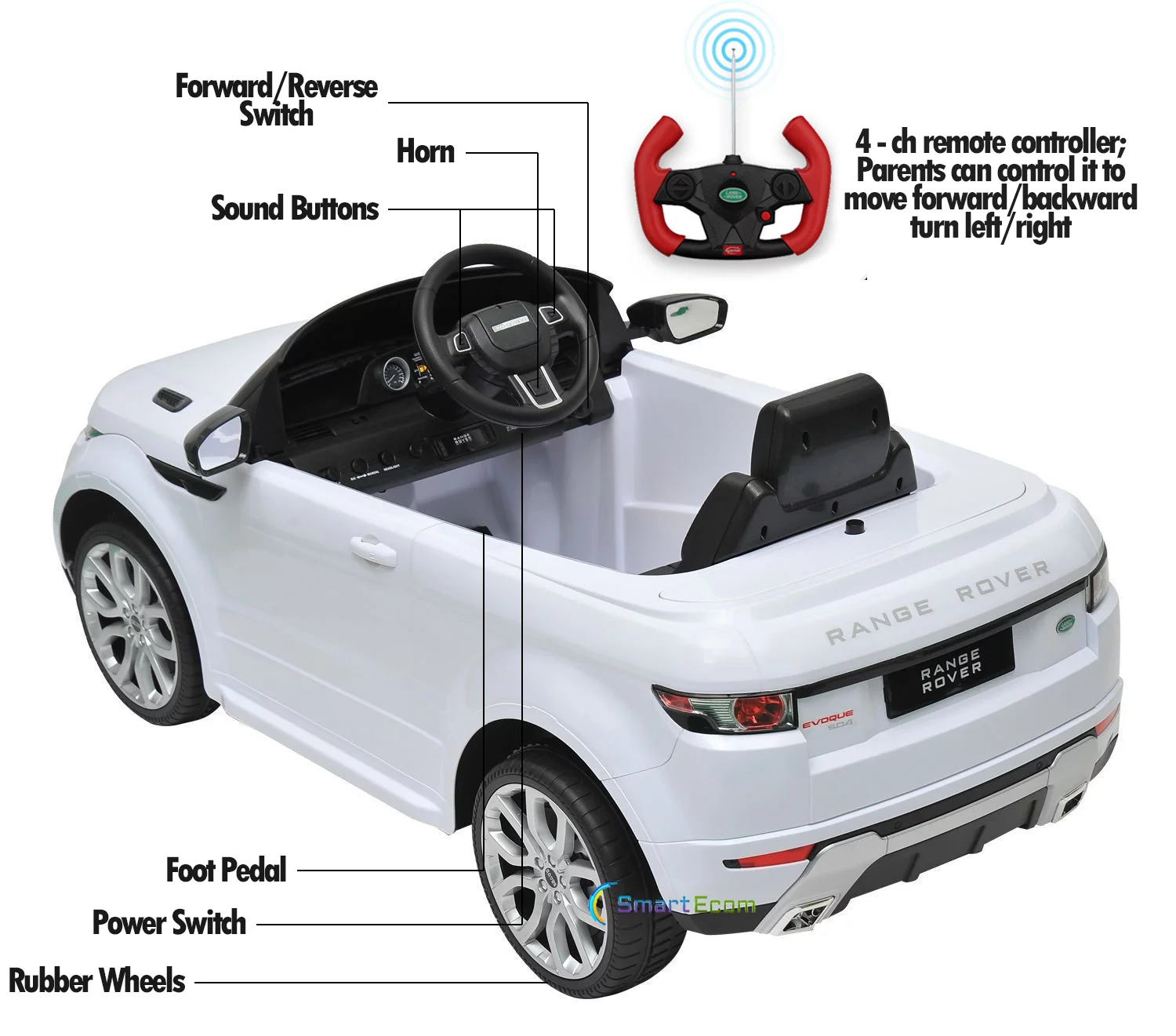 Range Rover White 12 V Evoque Powered Ride-On with Remote Control - Womvr