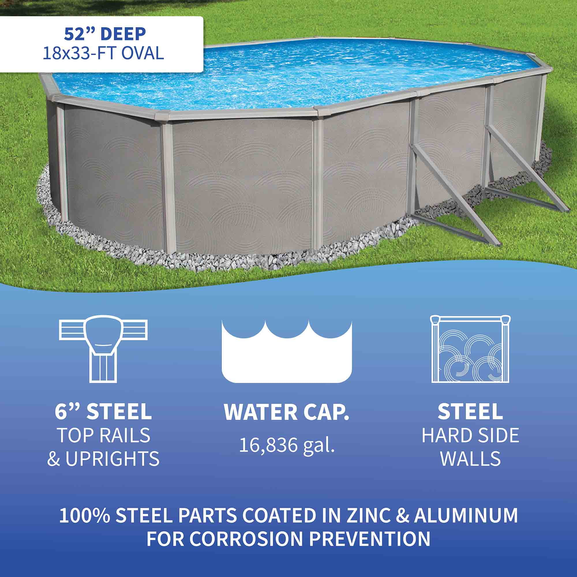 Belize 18-ft x 33-ft Oval 52-in Deep 6-in Top Rail Metal Wall Swimming Pool Package - Womvr
