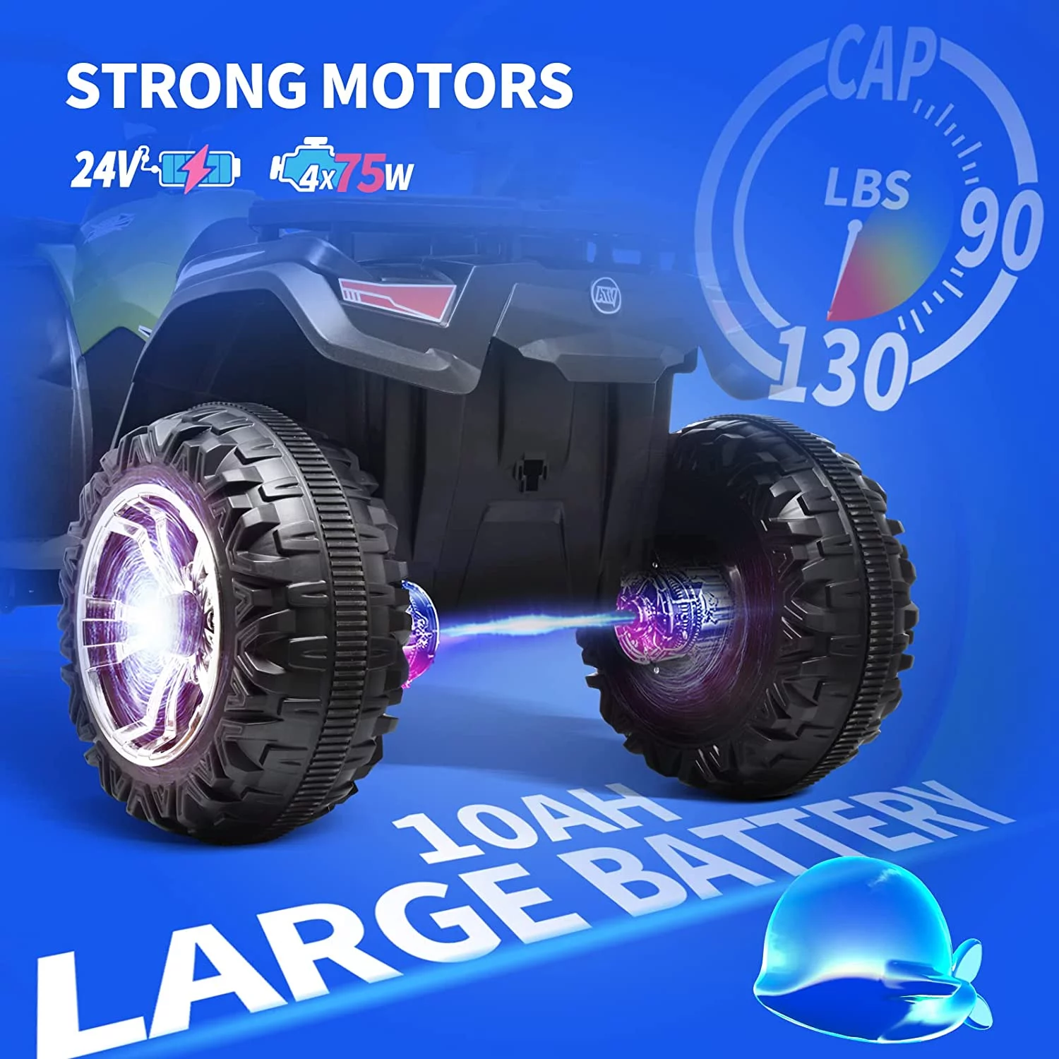 Joywhale 24V Kids Ride on ATV 4WD 2 Seater Quad Easy-Drag 4-Wheeler, with Big Battery, 4x75W Powerful Engine, Metal Suspension, BW-A20s - Womvr