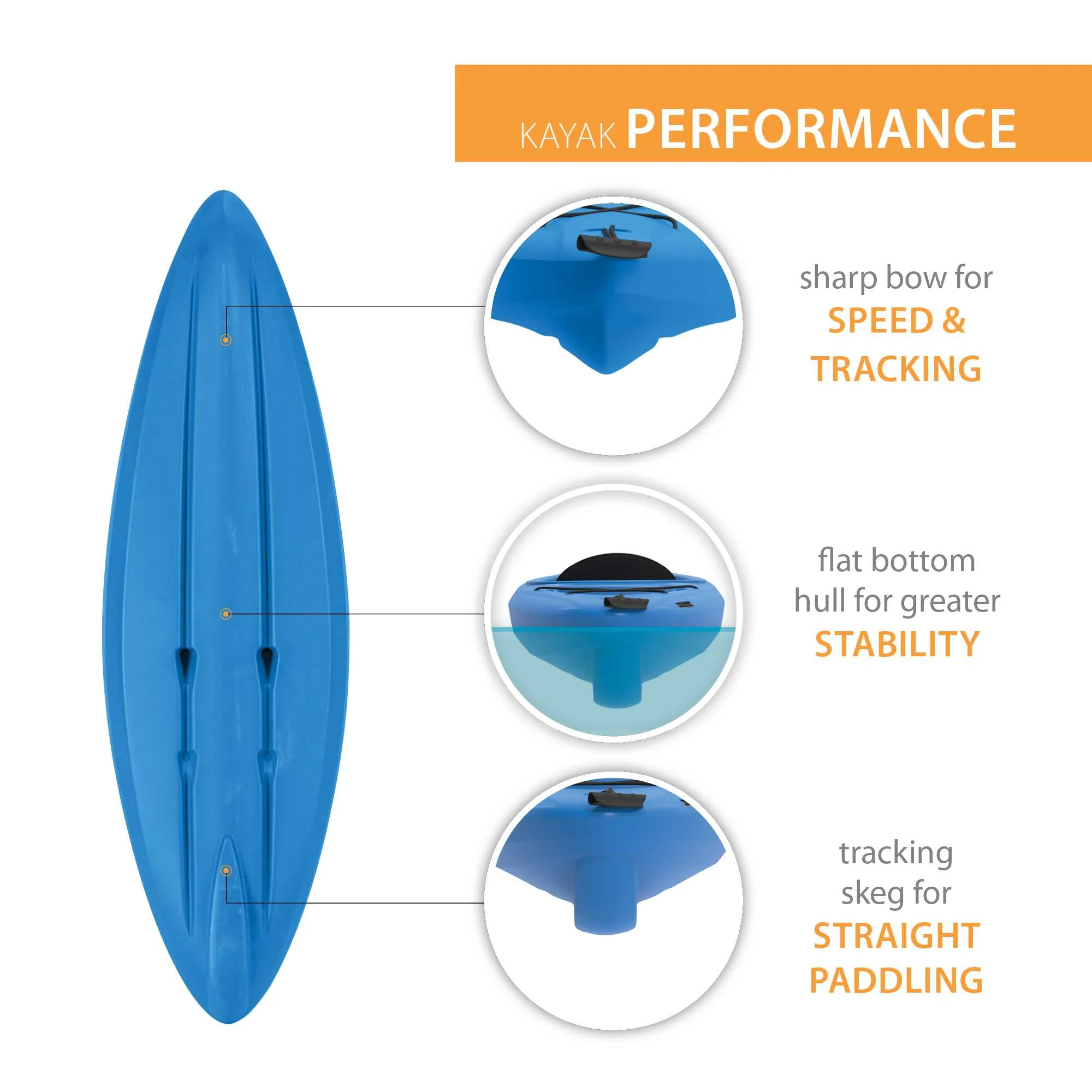Lifetime Pacer 8 ft. Sit-Inside Kayak, Green (91032) - Womvr
