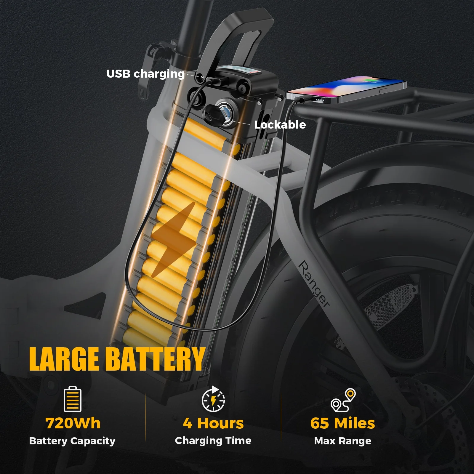 Heybike Ranger Electric Bike for Adults with 500W Motor, 48V 15Ah Removable Battery, 20