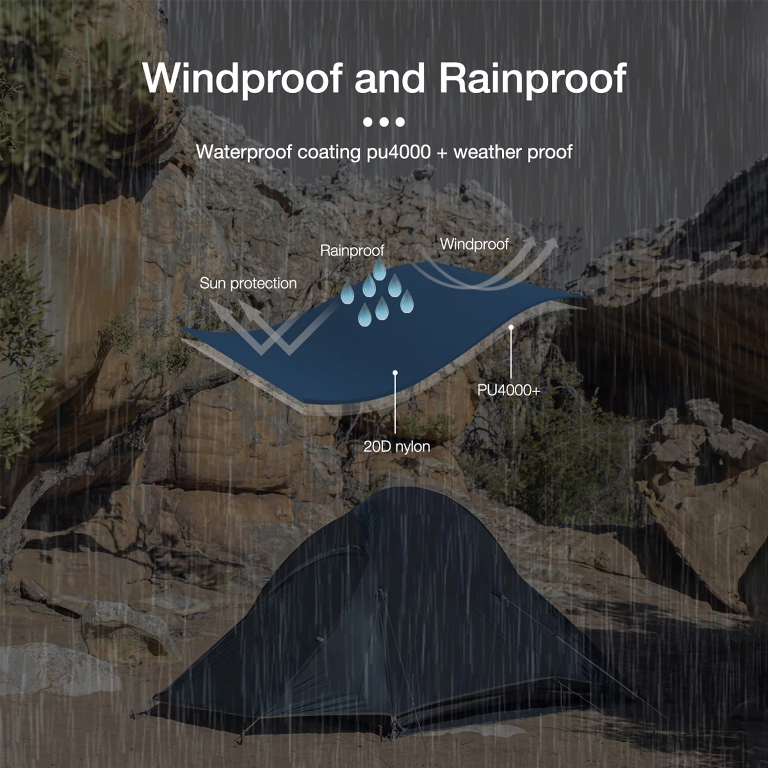 Naturehike Cloud-Up 1/2/3 Person Backpacking Tent Lightweight Waterproof - Womvr