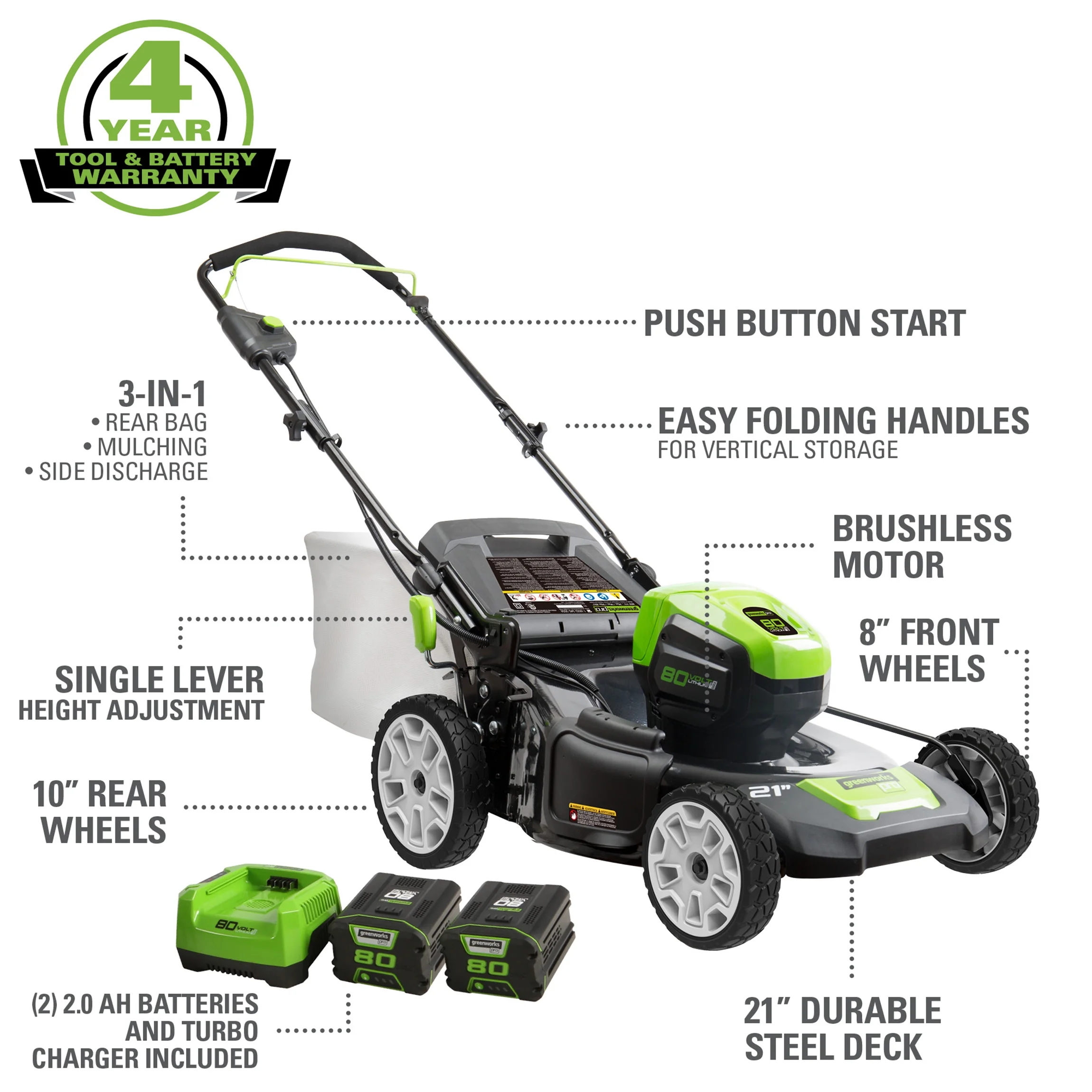 Greenworks 80V 21