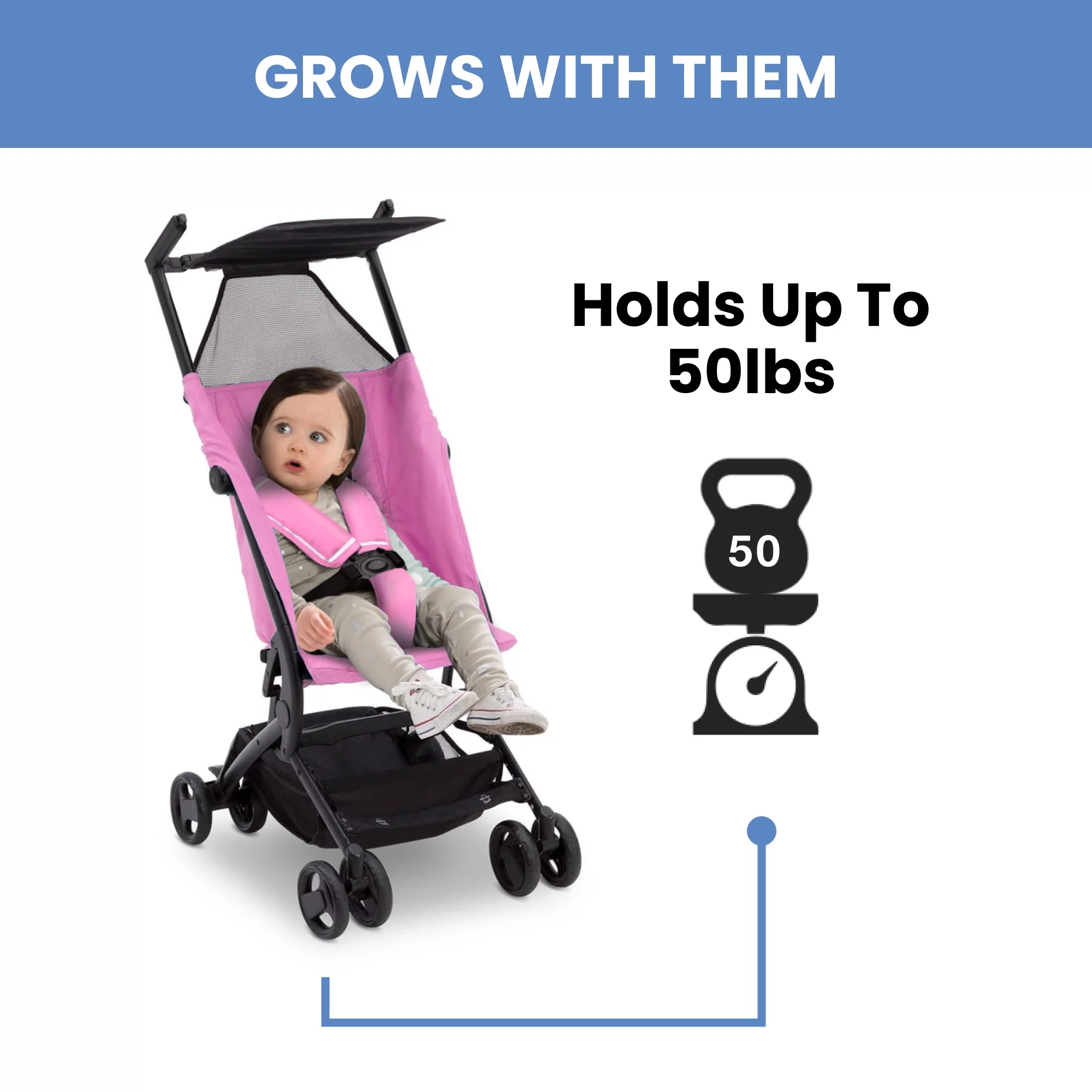Delta Children The Clutch Travel Stroller - Womvr