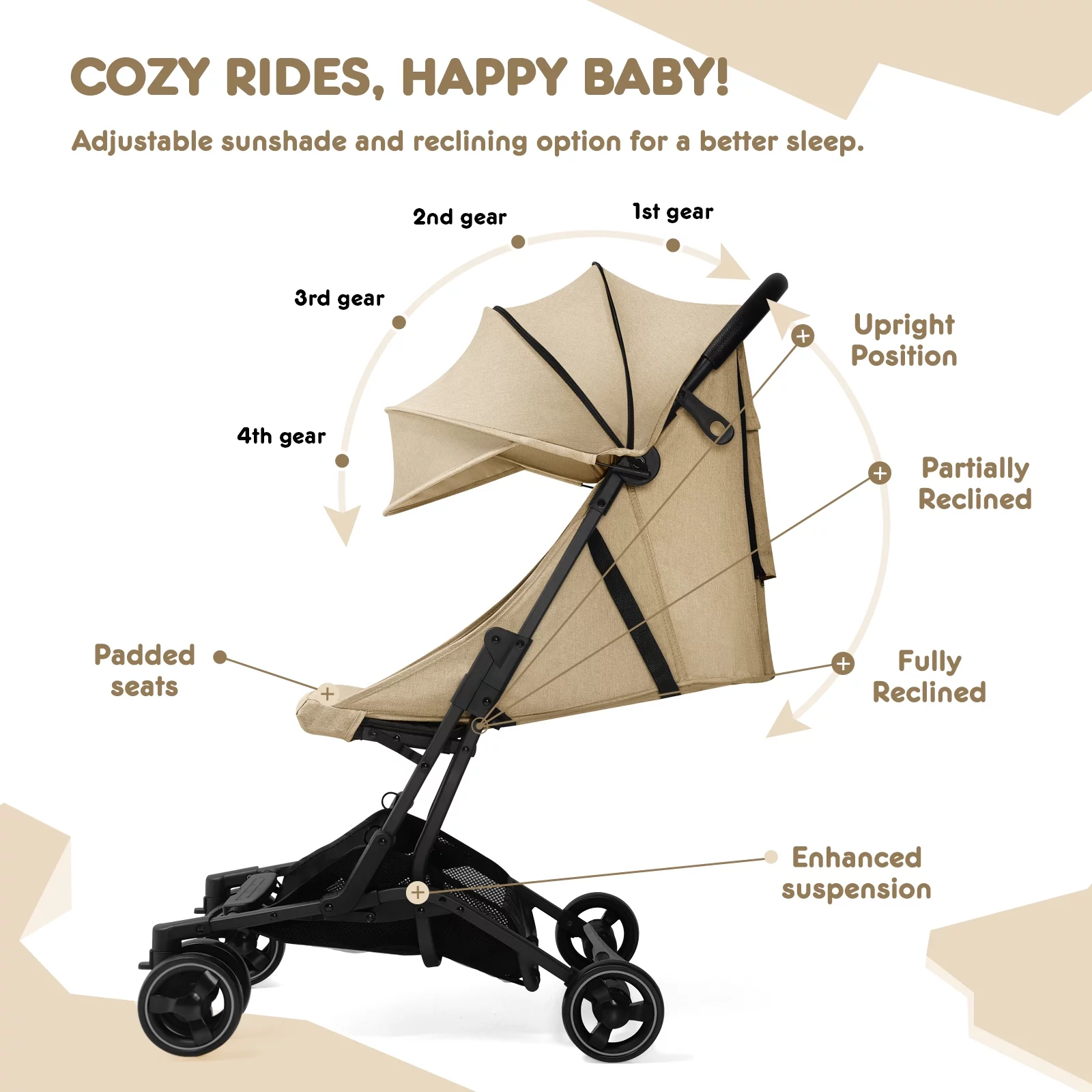 HARPPA Lightweight Travel Stroller, Compact Umbrella Stroller for Babies, Easy Folding, Black - Womvr