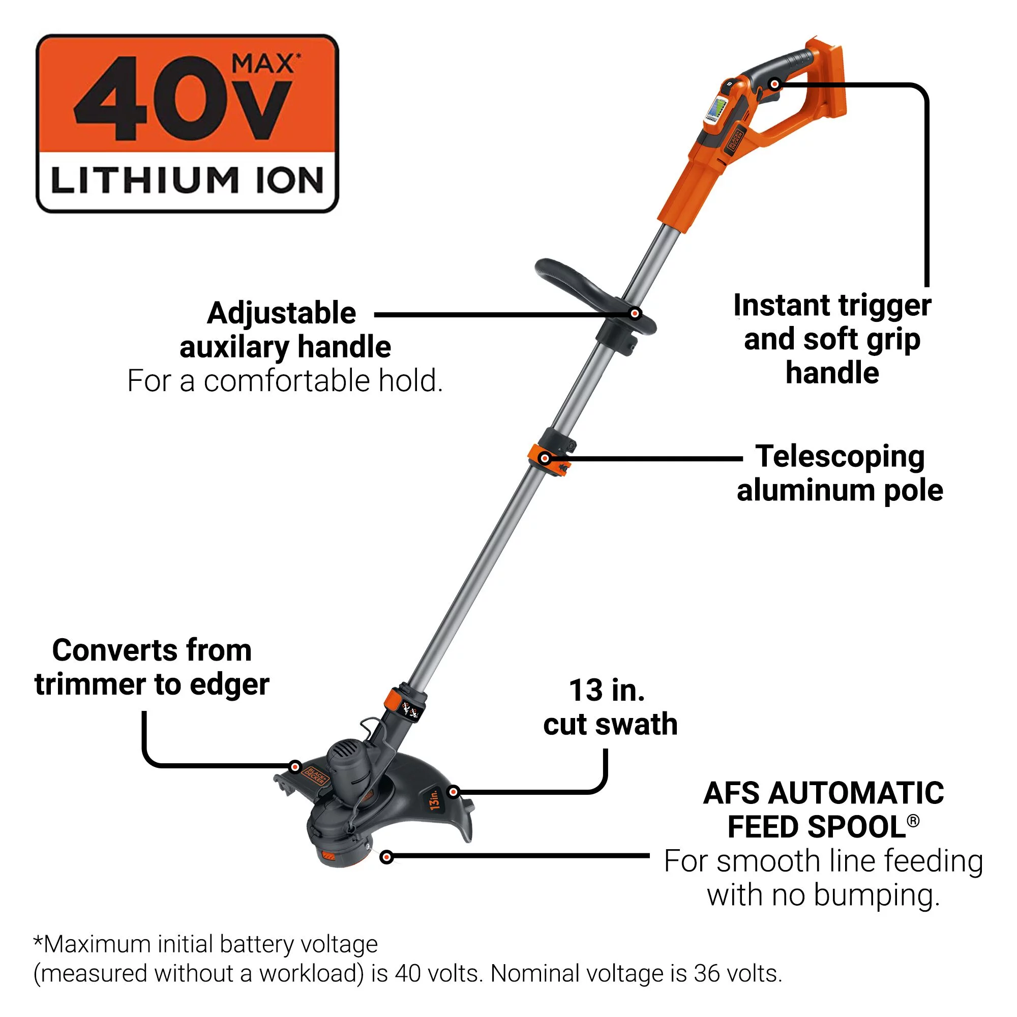 BLACK+DECKER LST136 40V MAX* Lithium High Performance String Trimmer with Power Command - Womvr
