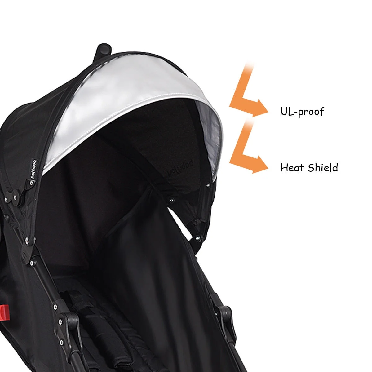 Costway Folding Lightweight Baby Toddler Umbrella Travel Stroller with Storage Basket Black - Womvr