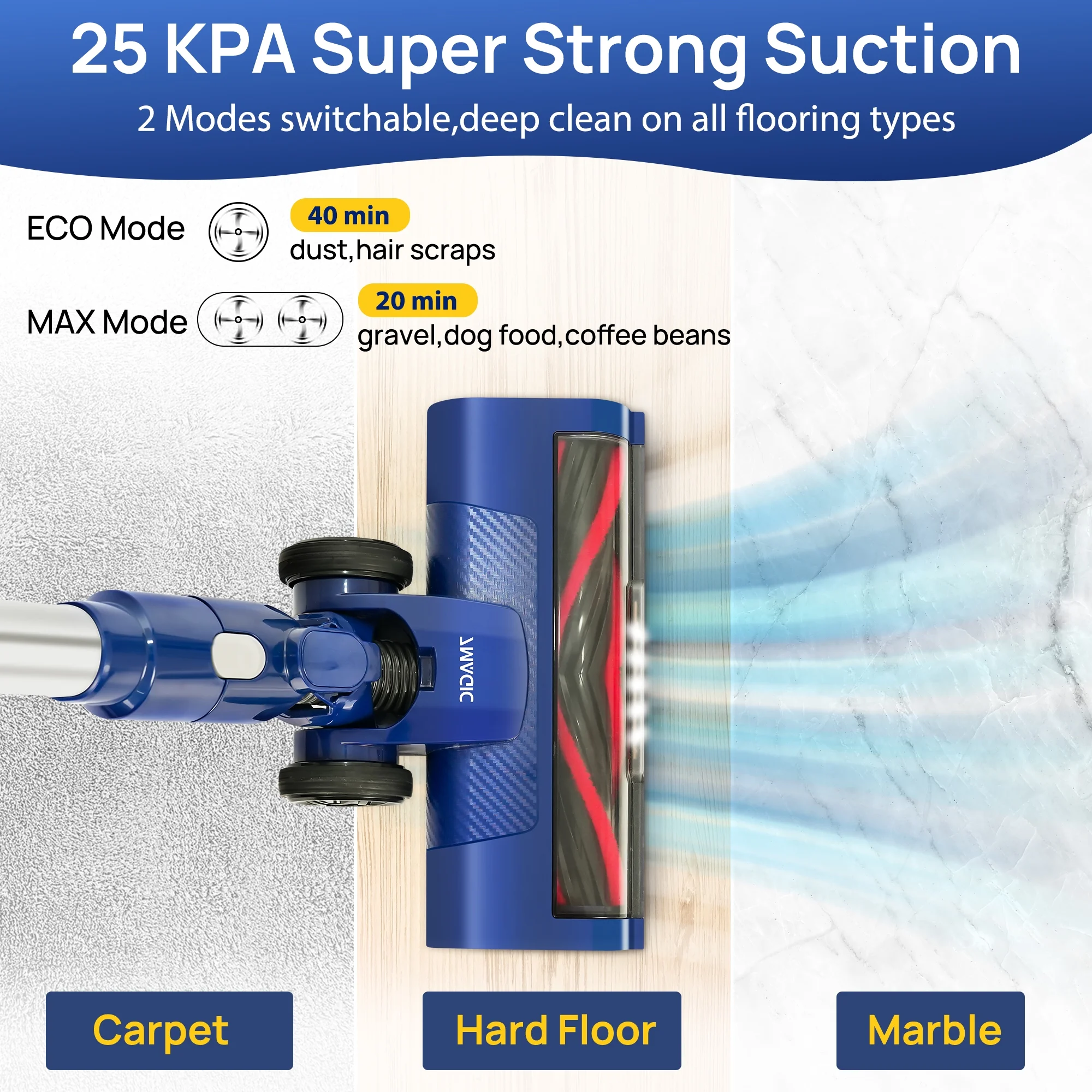 7MAGIC Cordless Vacuum Cleaner, Stick Vacuum Cleaner with 25Kpa Suction for Carpet, Hard Surfaces and Pet Hair, 40 Mins Runtime, 6 in 1 Lightweight Handheld Vacuum for Home and Car - Womvr