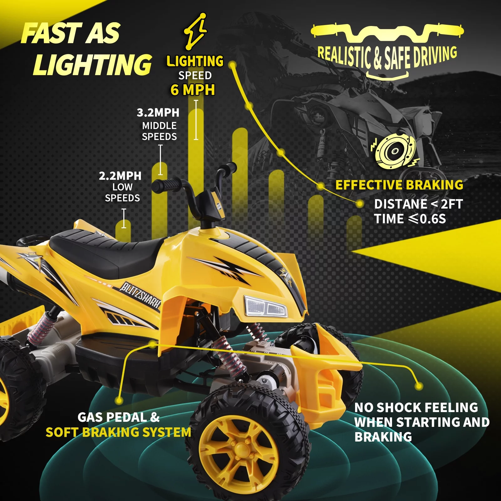 Blitzshark 24V Kids Ride on ATV 4WD Quad Powerful 4-Wheeler, with Big Battery, 6 MPH Speed, Metal Suspension, Police Rider - Womvr