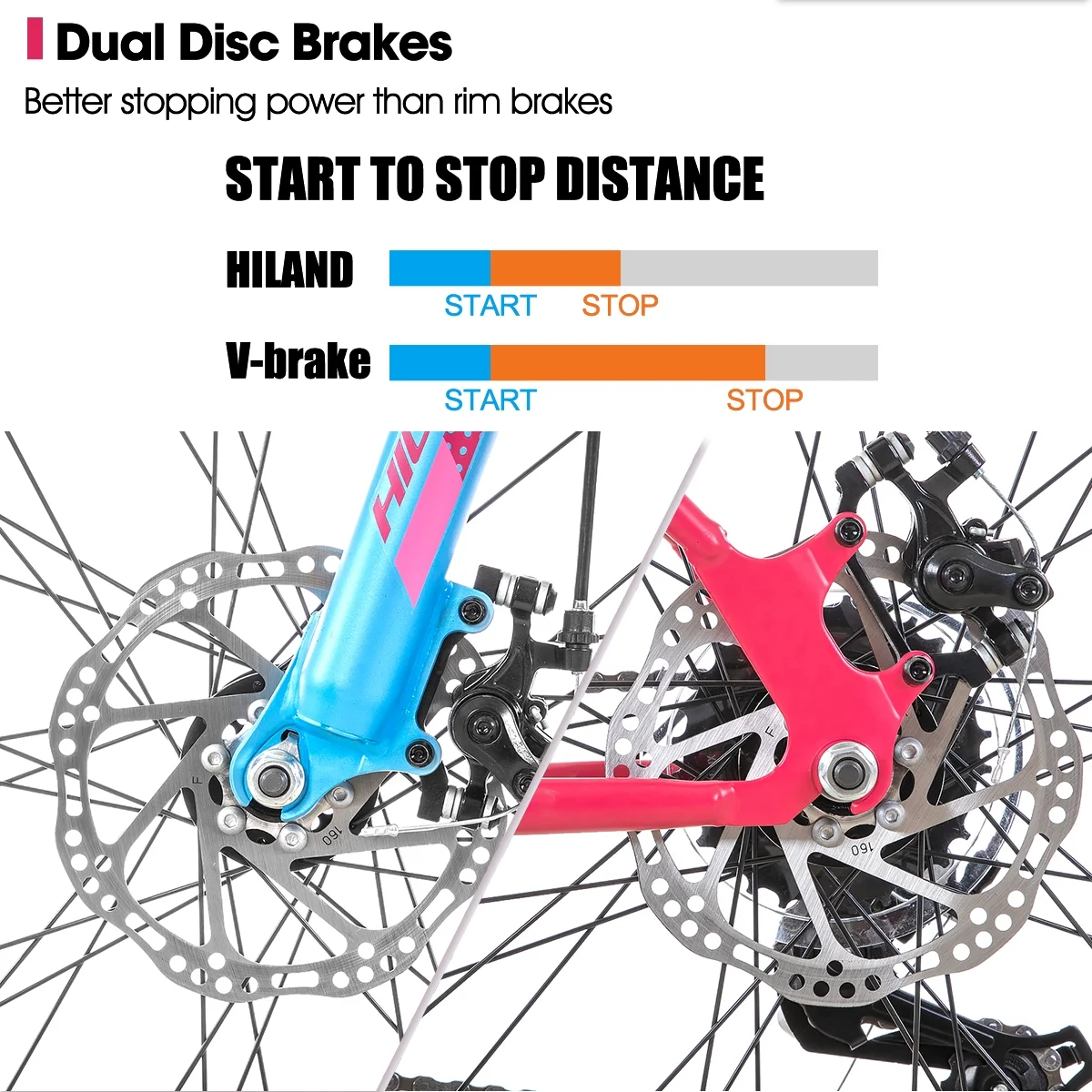 Hiland 26 Inch Womens Mountain Bike,with Step-Through Frame,Shimano 21 Speeds,Suspension Fork MTB,Bicycle for Women Men Adult - Womvr