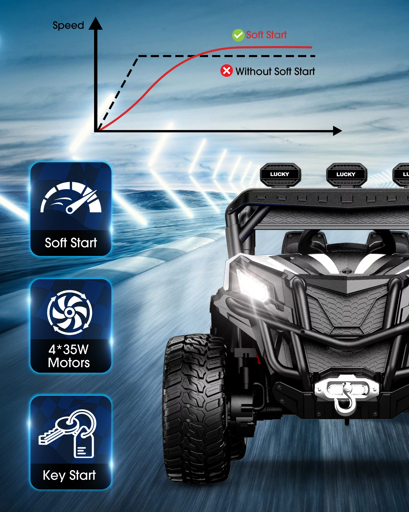 TOKTOO 24V Ride on Car, 4WD Powered Ride on UTV with Remote Control & Trunk Storage Space,  1 Seater Kid Car for Boys Girls -Blue - Womvr