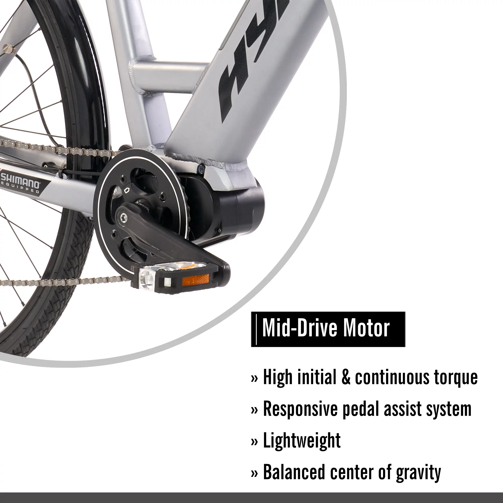 Hyper Bicycles 36V 700C Commuter Electric Bike for Adults, Pedal-Assist, 250W Mid-Drive E-Bike Motor, Matte White - Womvr