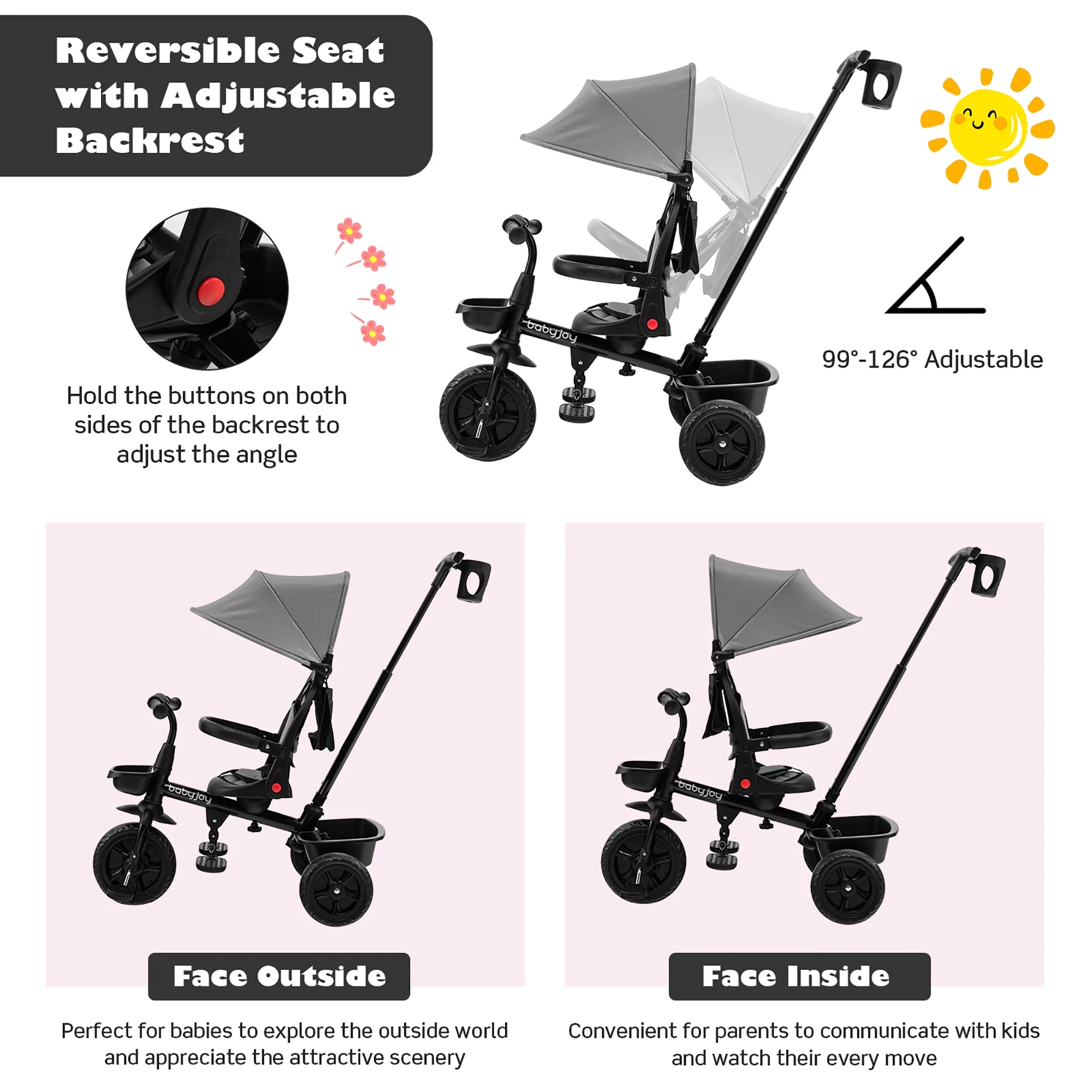 Babyjoy 4-in-1 Toddler Tricycle Reversible Baby Trike W/ Height Adjustable Push Handle - Womvr