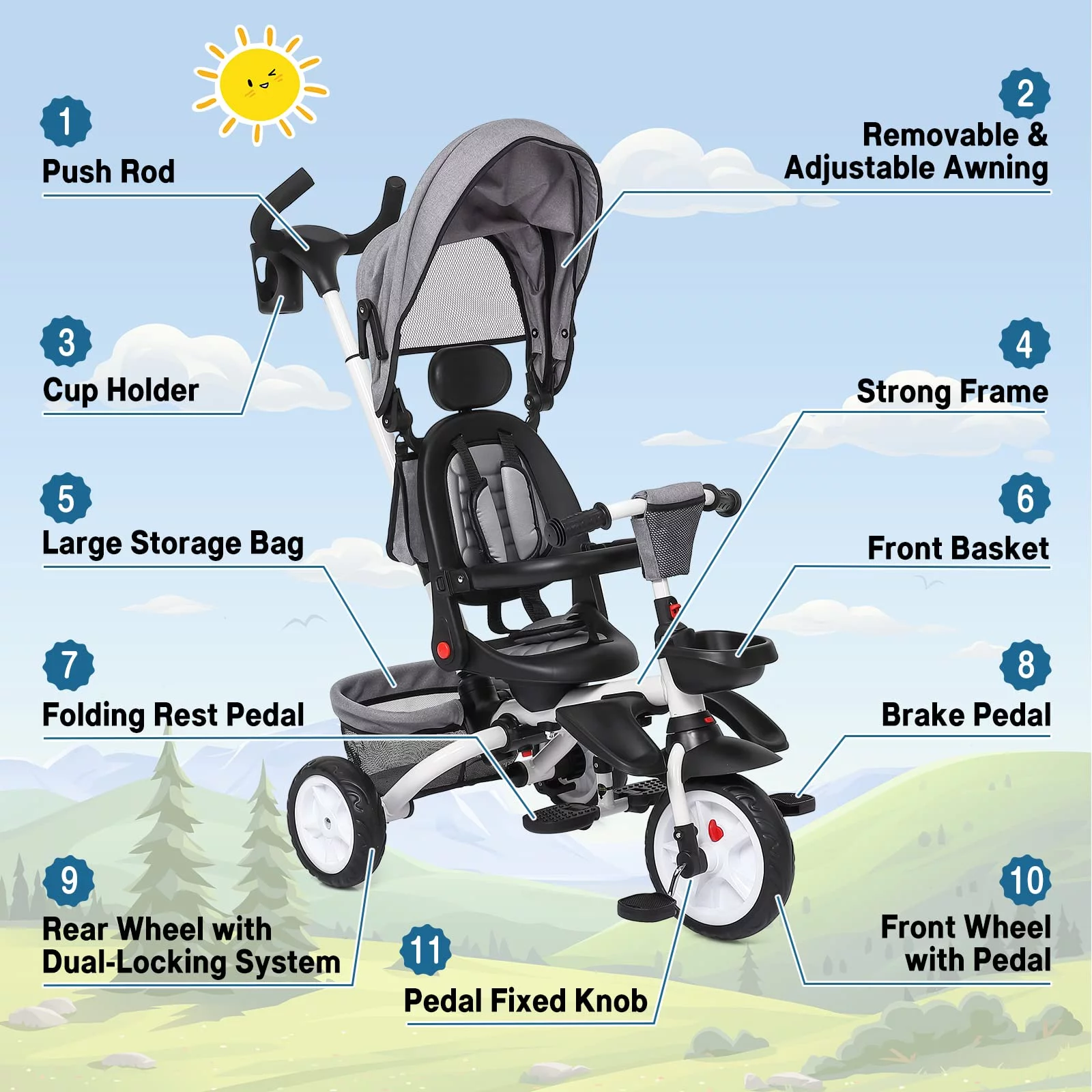 Baby Tricycle 7 in 1,Folding Toddler Trike W/Adjustable Removable Push Handle,Safety Harness,Brake ,Rotatable Seat, Adjustable Canopy, Storage, Cup Holder,Tricycle for 1-5 Year Old Toddlers (Gray) - Womvr