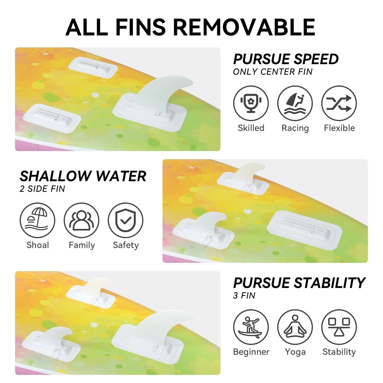 PULUOMIS Inflatable Paddle Board with Seat,Backpack,Hand Pump,Fins,Repair Kit - 11 Ft - Adult - Blue - Womvr