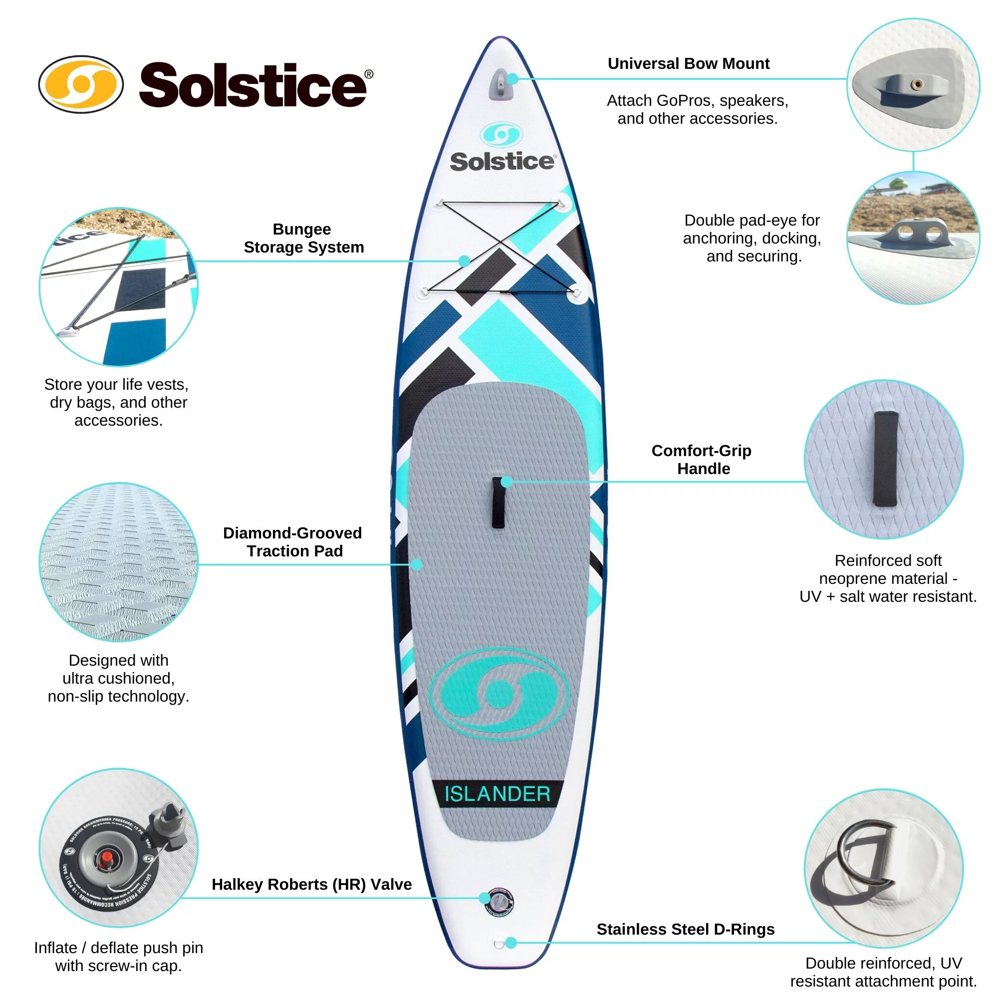 Solstice Watersports Islander Inflatable Stand-Up Paddle Board Kit (11'2 x 31'' x 6'') - Womvr