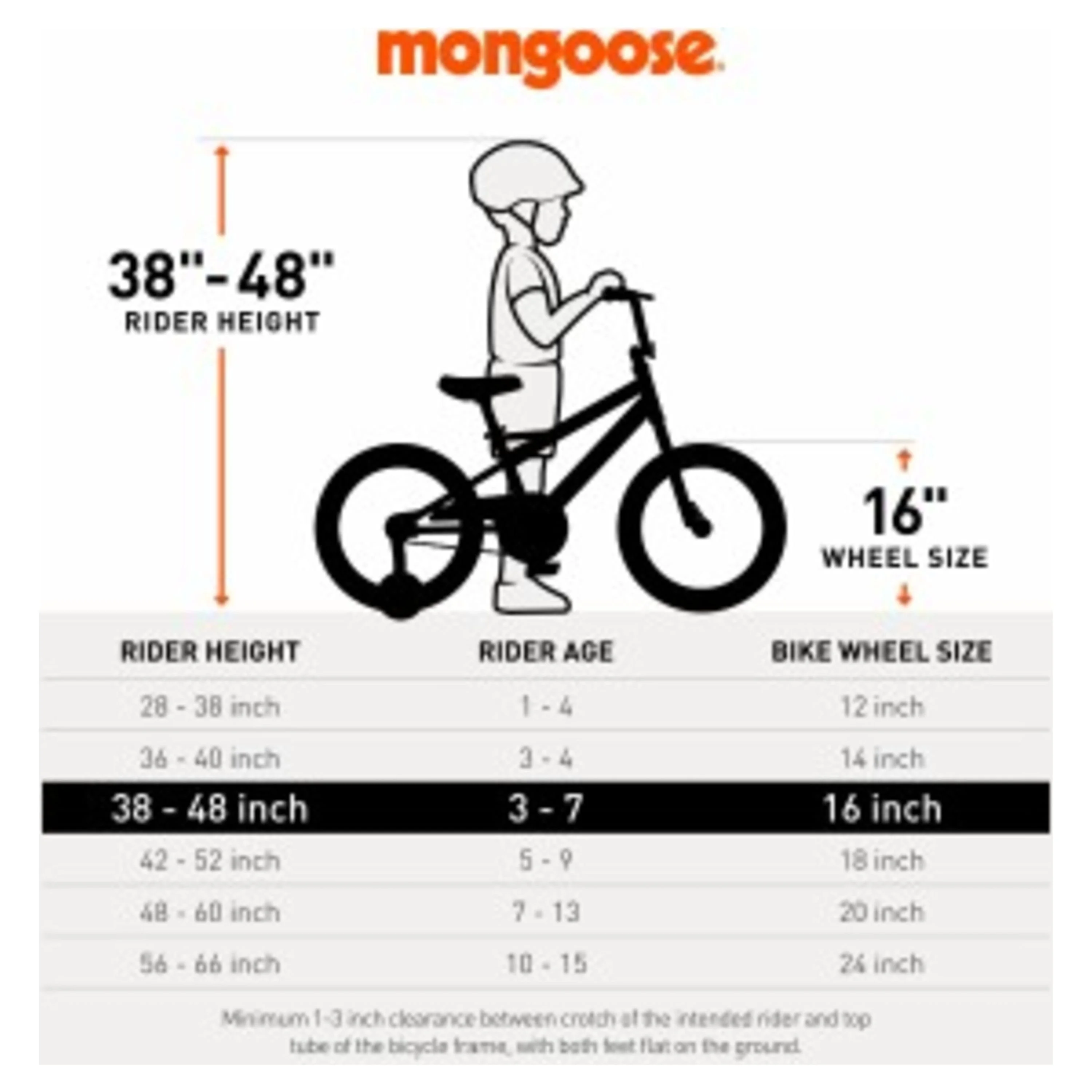 Mongoose Mutant 16 inch Kid's BMX Bike, Boys/Girls, Ages 3-5, Black & Orange - Womvr
