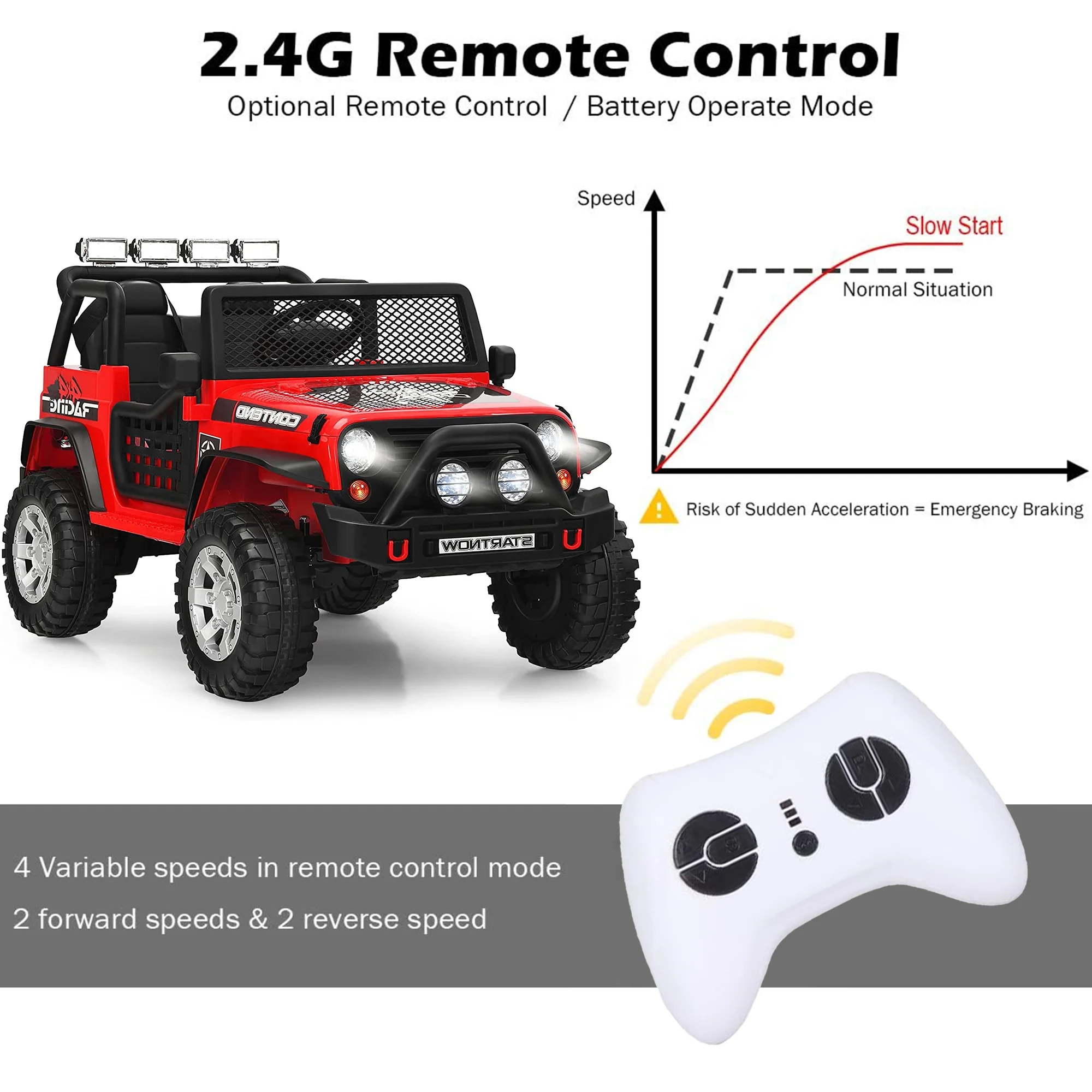 Inolait 12V Ride on Toy, Kids Ride on Truck Car 2 Seater with Remote - Womvr