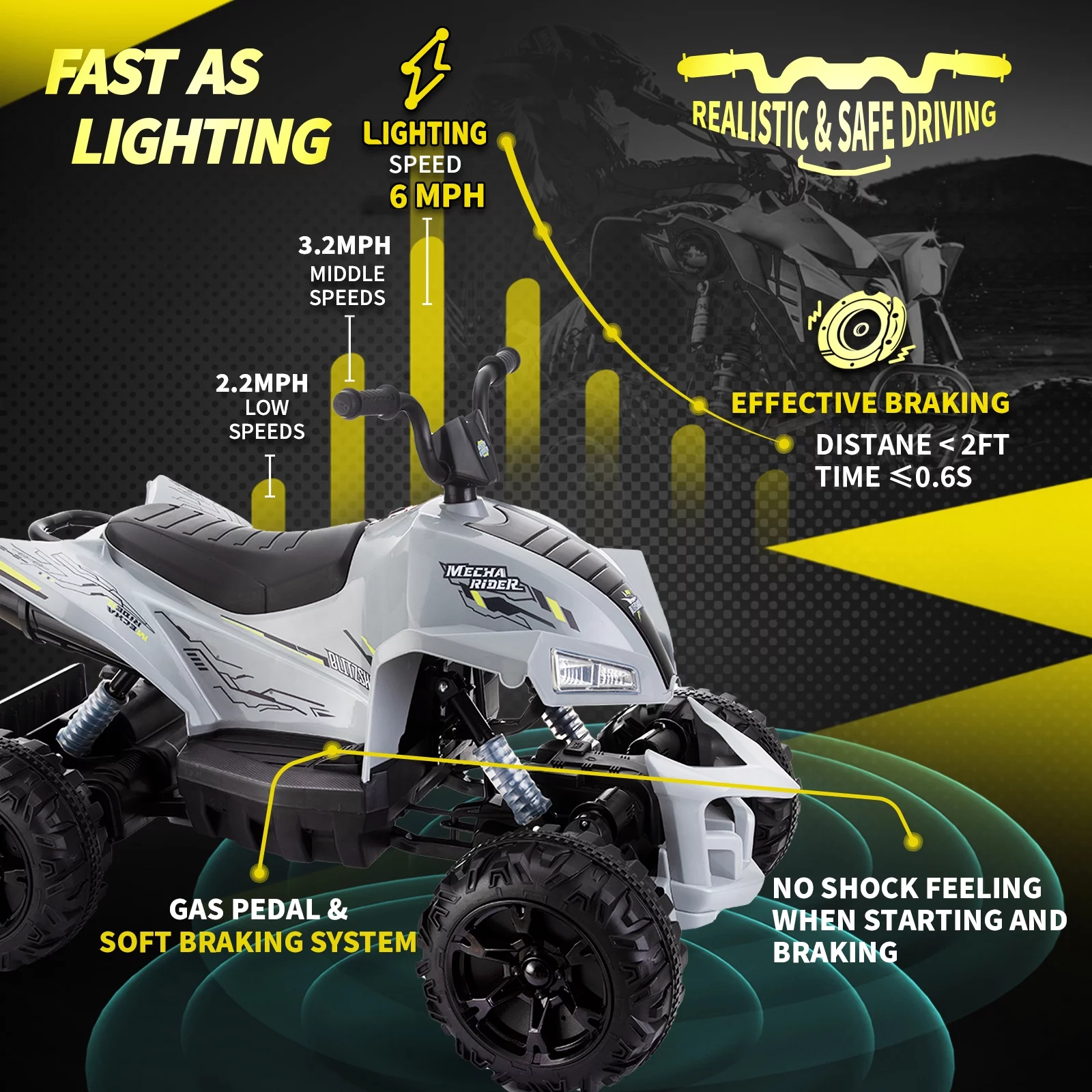 Blitzshark 24V Kids Ride on ATV 4WD Quad Powerful 4-Wheeler, with Big Battery, 6 MPH Speed, Metal Suspension, Police Rider - Womvr