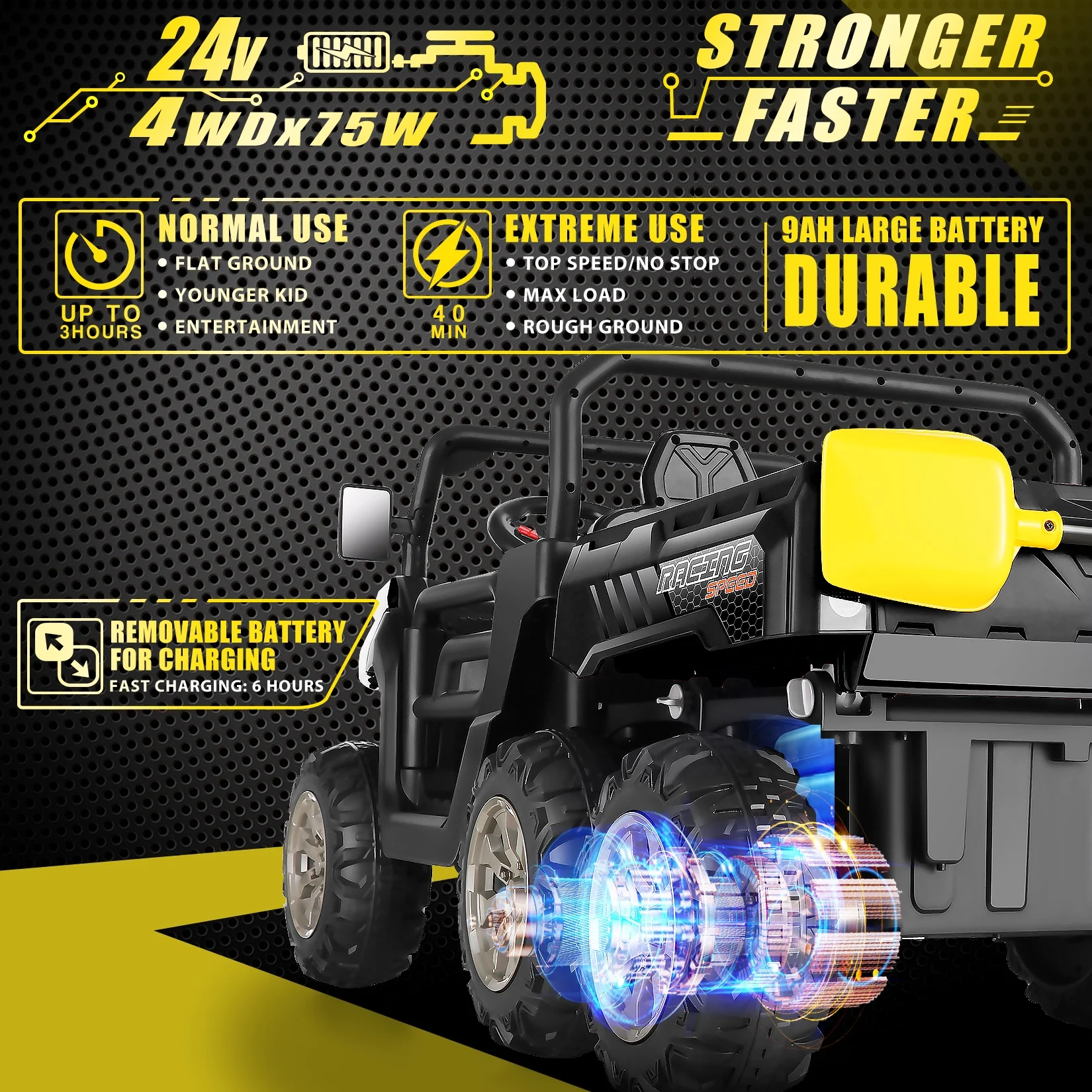 Funcid 24 V 4WD Kids Kids Ride on UTV with Remote Control, 2 Seater 6-Wheel Ride on Dump Truck Car, Ride on Toys w/ Tipping Bucket Trailer & Shovel,Bluetooth Music, Black - Womvr