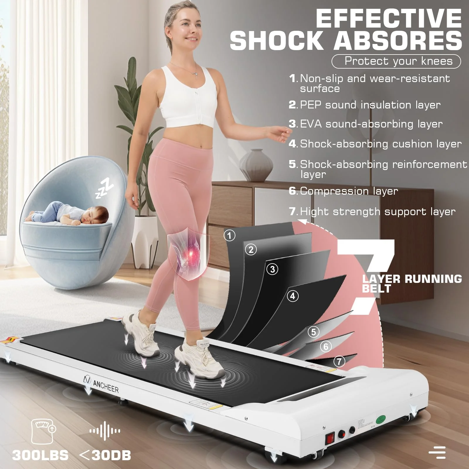 ANCHEER Walking Pad Under Desk Treadmill, 2.5HP Treadmill with Remote Control, 2 in 1 Treadmills for Home Office with Quiete, Max 250lbs Weight Capacity & Installation-Free - Womvr