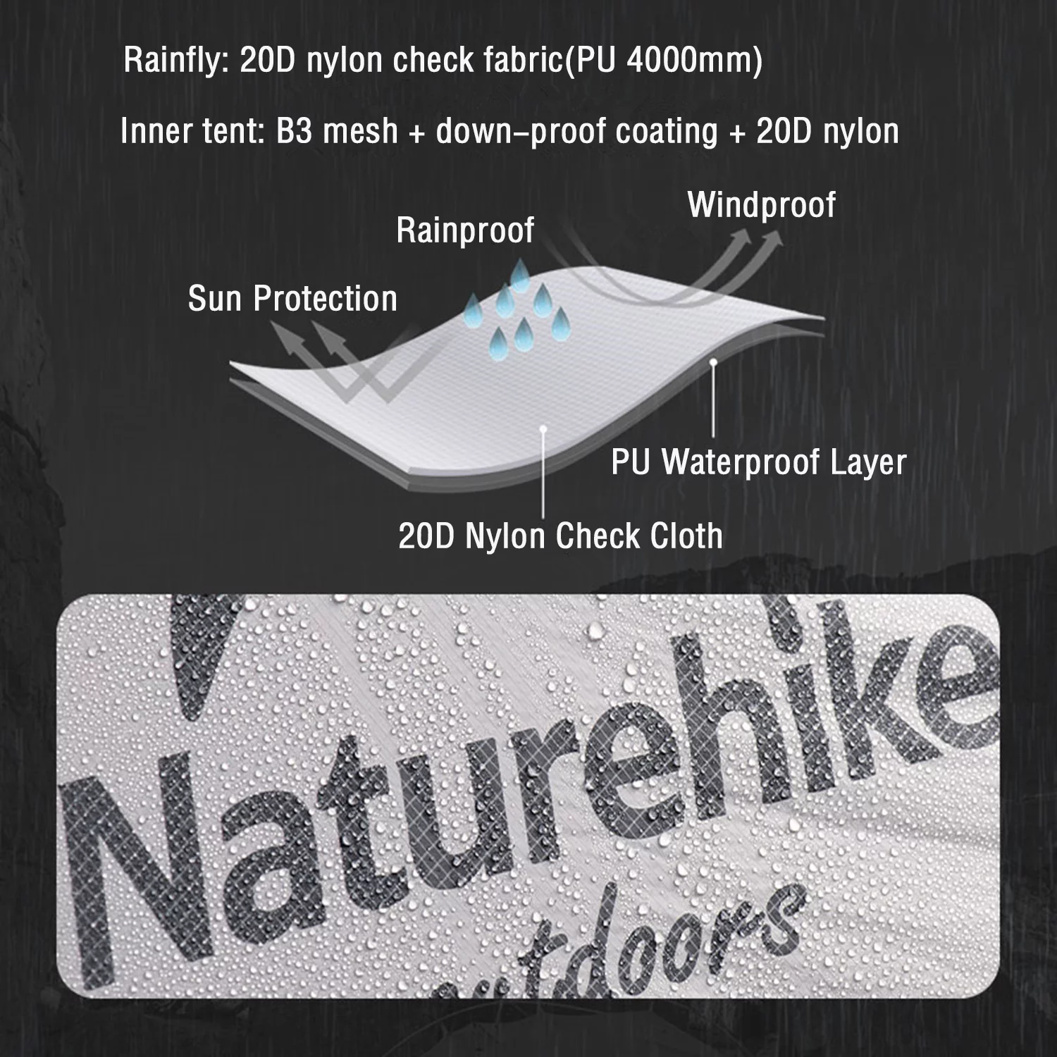 Naturehike Mongar Backpacking Camping Tent 2 Person Lightweight Waterproof with Footprint - Womvr