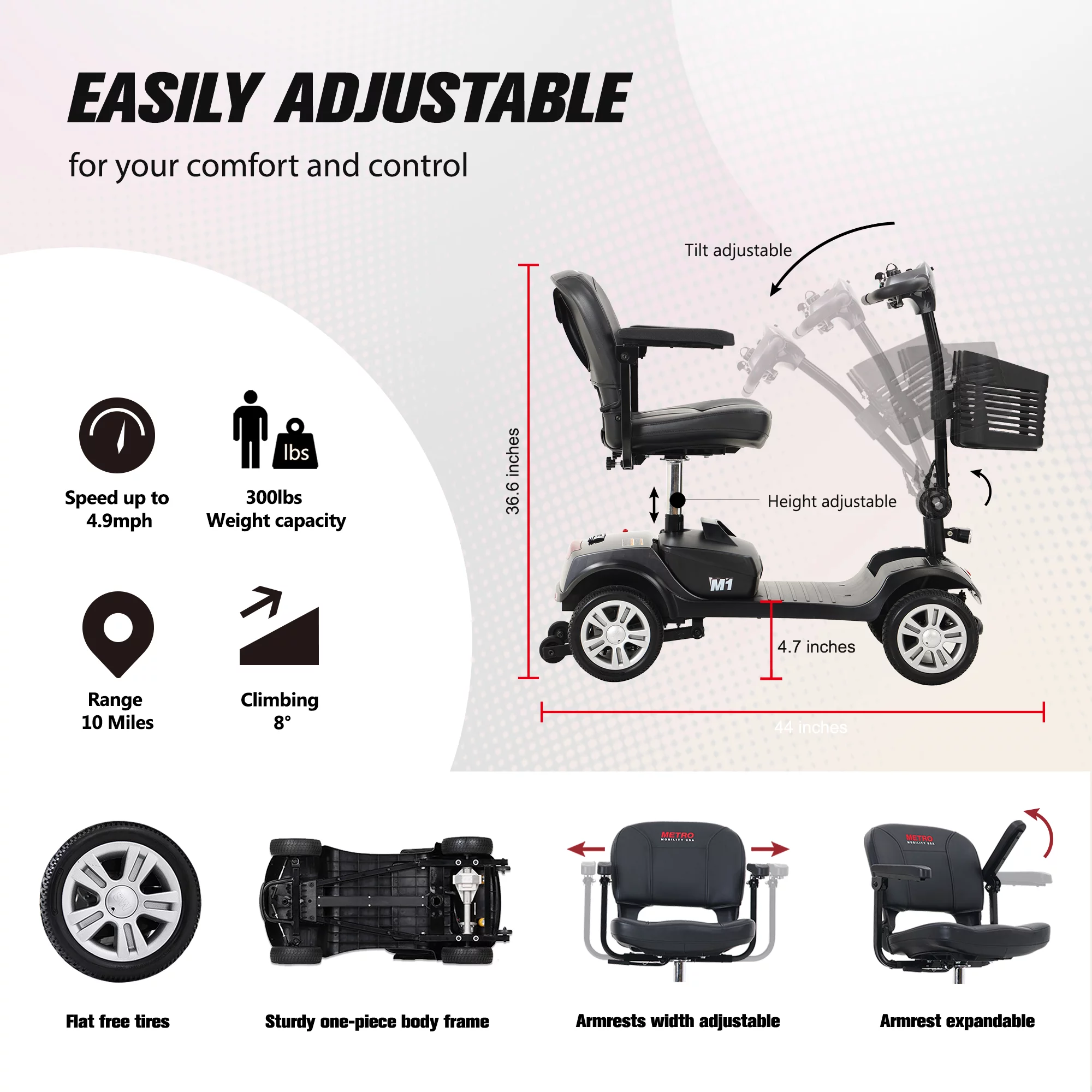 Electric Mobility Scooter for Adults and Seniors - 300 lbs Max Weight, 4-Wheel Powered Mobility Scooters Wheelchair Device for Travel, Elderly (with Head Light-White) - Womvr