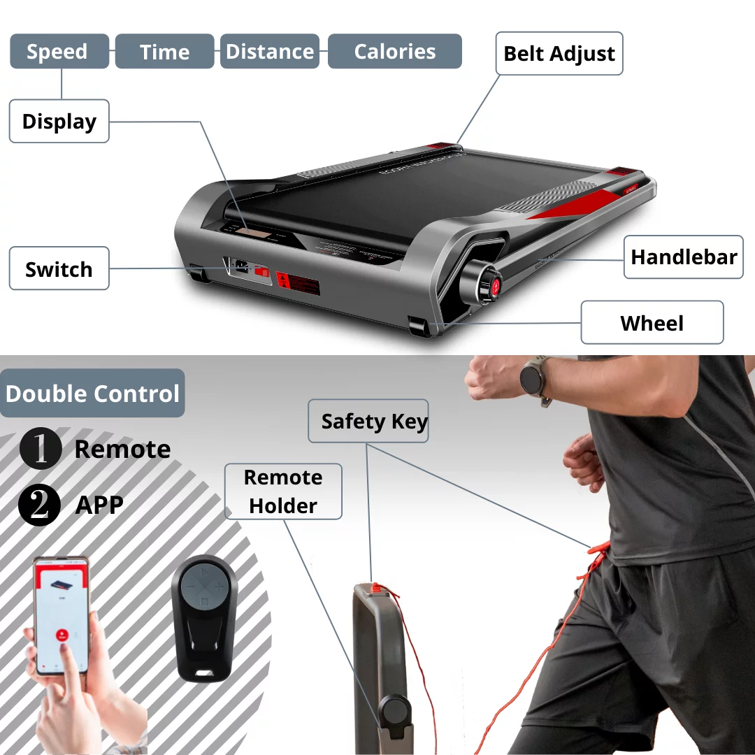 Egofit Walker Plus M1T Under Desk Motorized Folding Small Walking Treadmill with Handrails for Home & Office, Standing Desk Treadmills 2.0HP Max Speed 3.73mph - Womvr