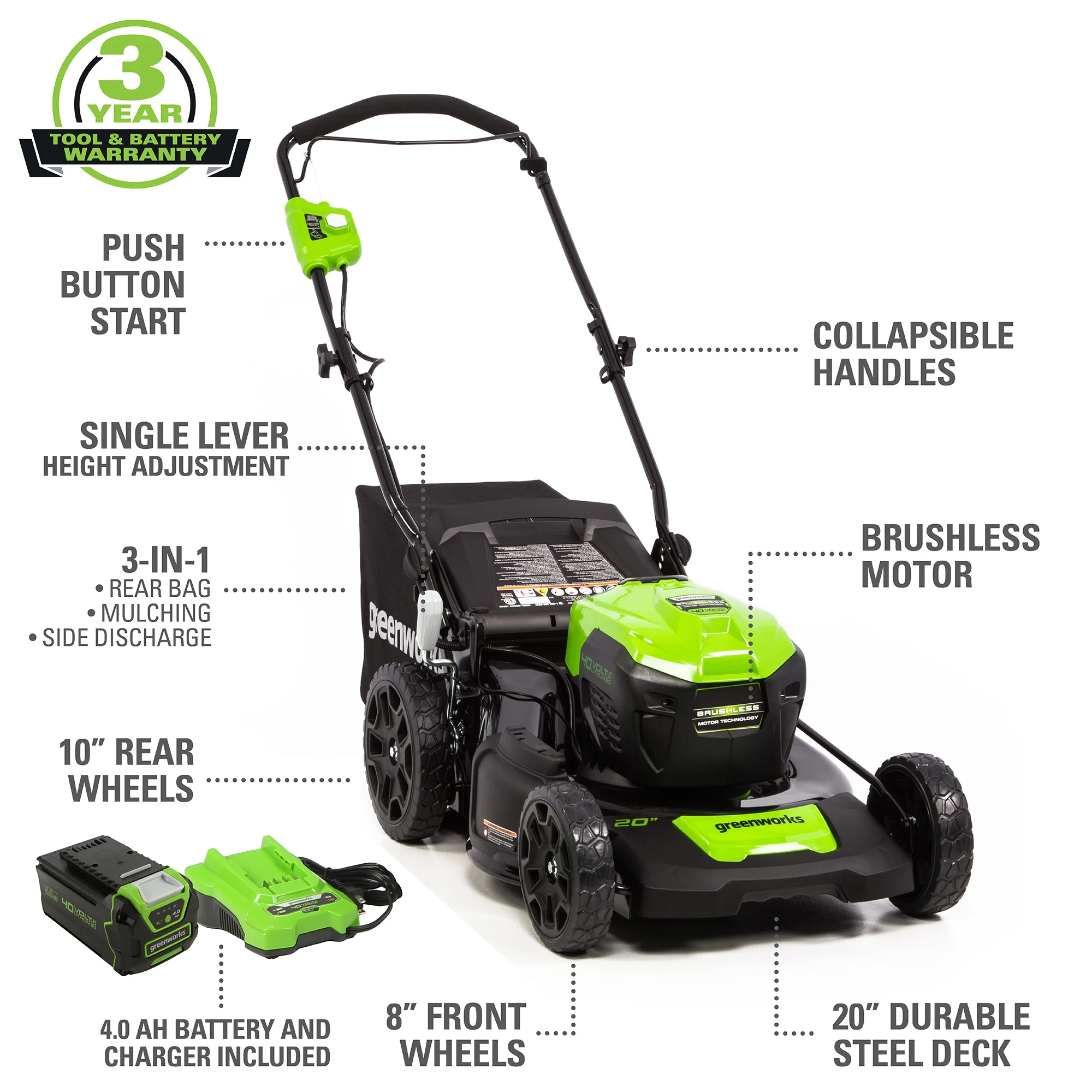 Greenworks 40V 20