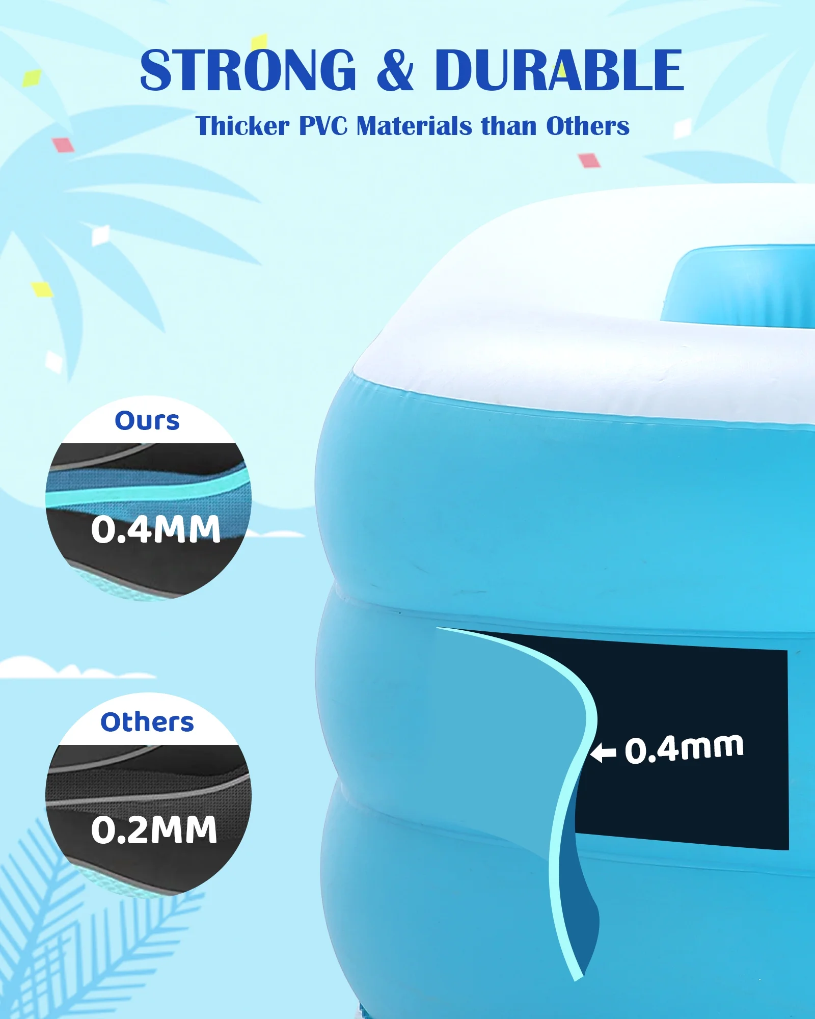 Naipo 95In Inflatable Swimming Pool Family Inflatable Pool Full-Sized Blow Up Pool Square Easy Set 95''*56''*22'' For Summer Play - Womvr