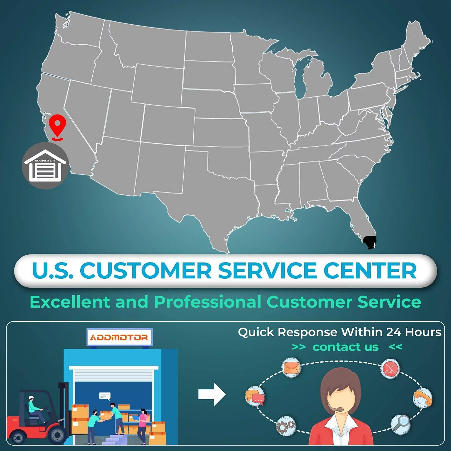 Addmotor 26 inch Electric Bicycles, 500W 48V 20AH UL Certified Battery Ebike, Commuter City Beach Electric Bike for Adults, 125Miles, E-53 White - Womvr